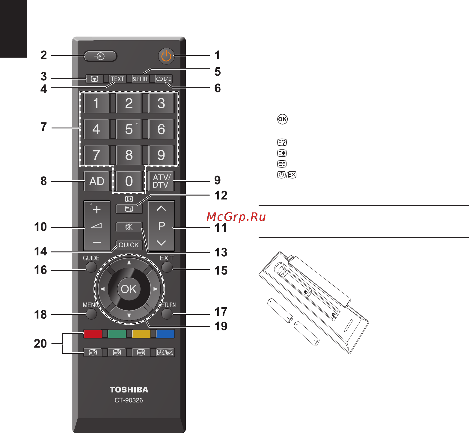 Toshiba 23 EL933RK [30/57] Пульт дистанційного управління