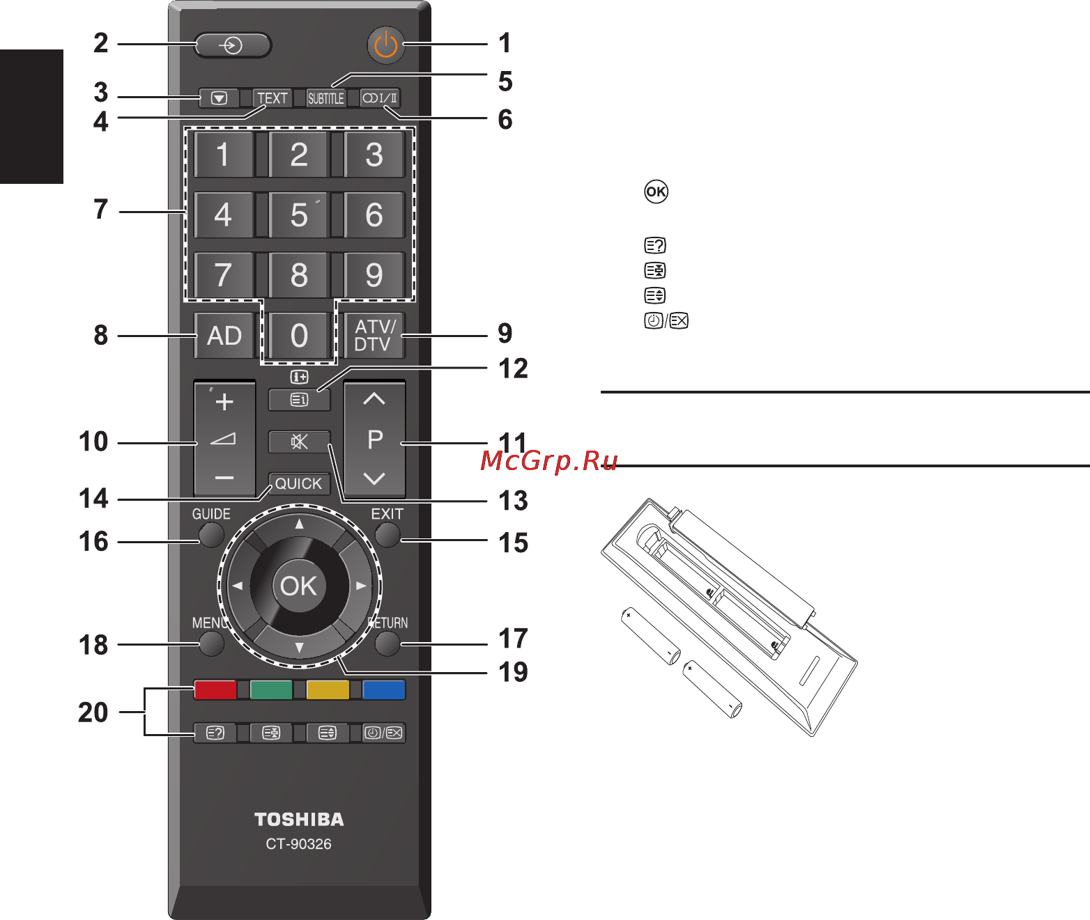 Toshiba 32 AV934RB [30/61] Пульт дистанційного управління