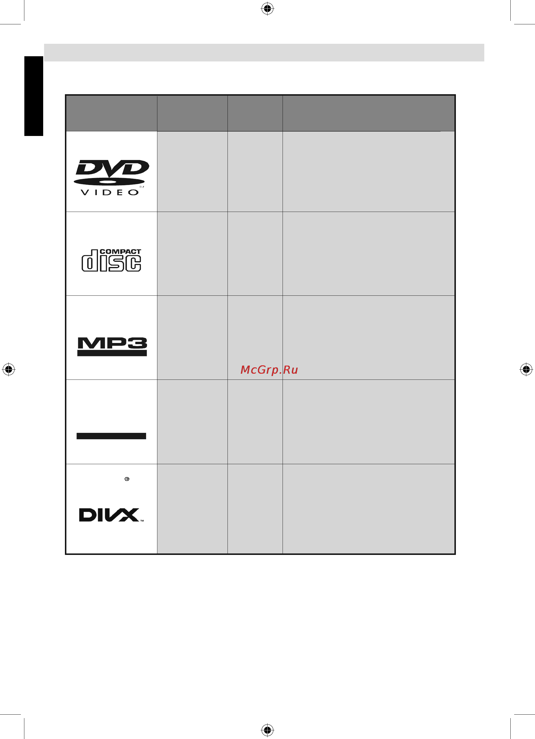Toshiba 32 KL933R [47/49] _mb62_ru_ 02 dvd _ 1911uk_wdivx _ karakoke _10077831_10077972_50214013 indd 46 01_mb62_ru_ 02 dvd _ 1911uk_wdivx _ karakoke _10077831_10077972_50214013 indd 46 09 4 012 17 52 19 09 4 012 17 52 19