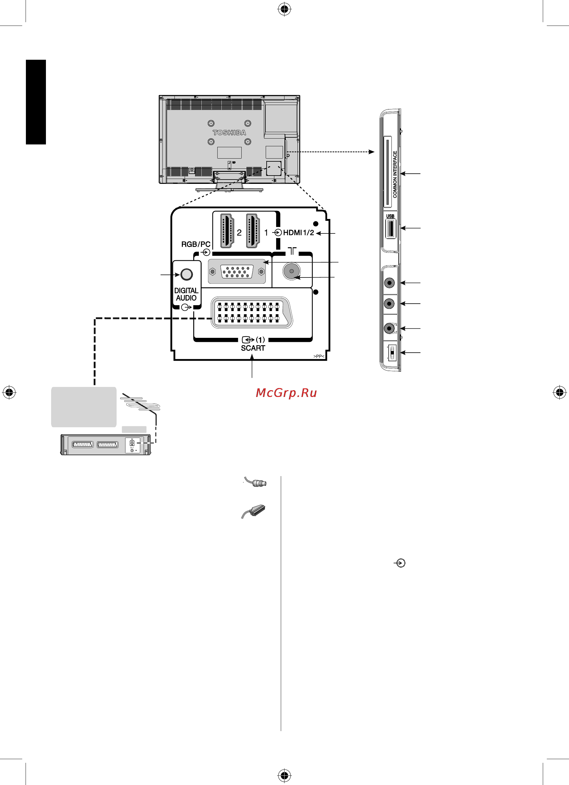 Toshiba 32 KL933R [9/49] Подключение внешнего оборудования