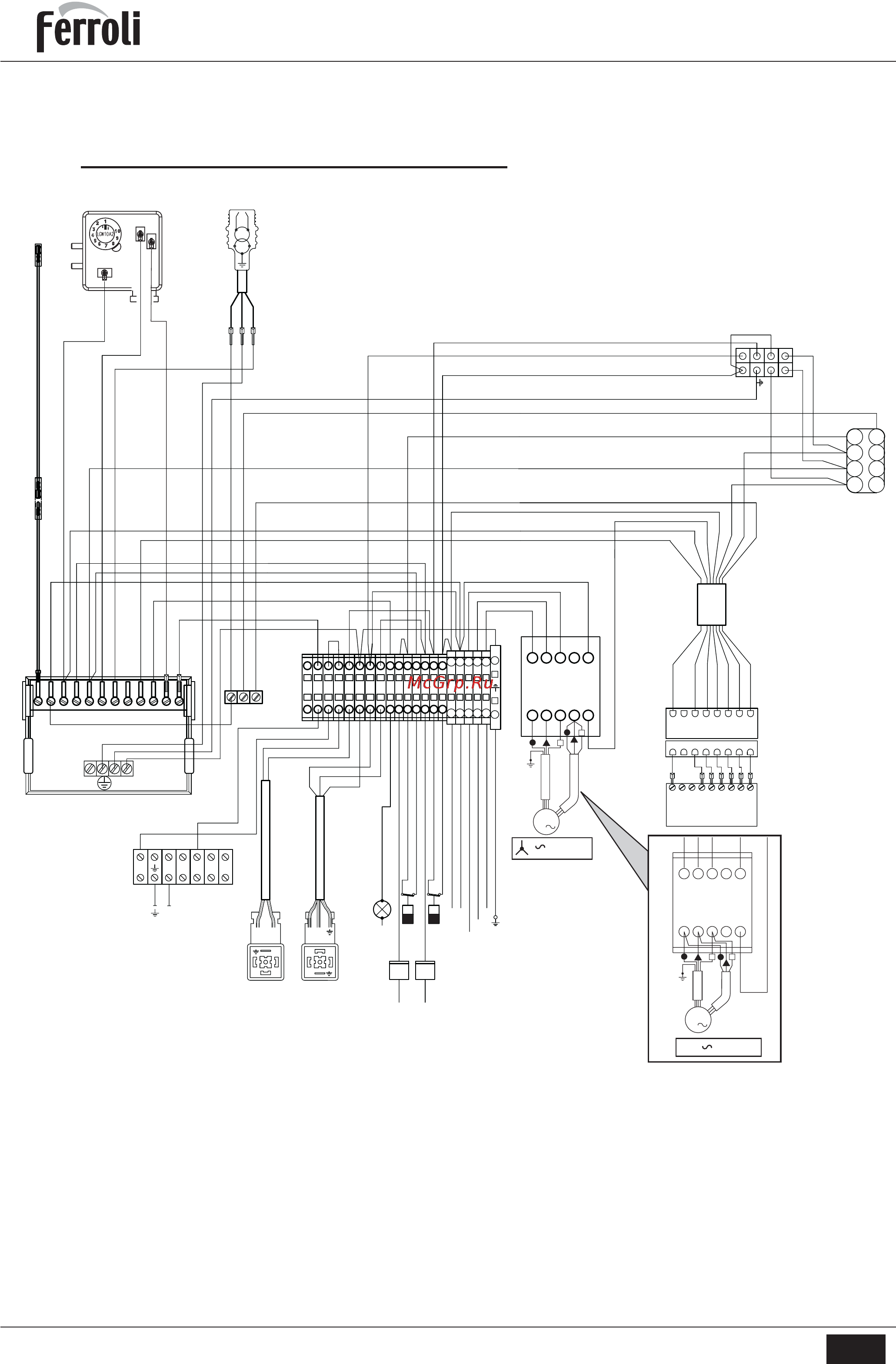 Ferroli SUN M 50-70 [28/32] Sun m50 m70