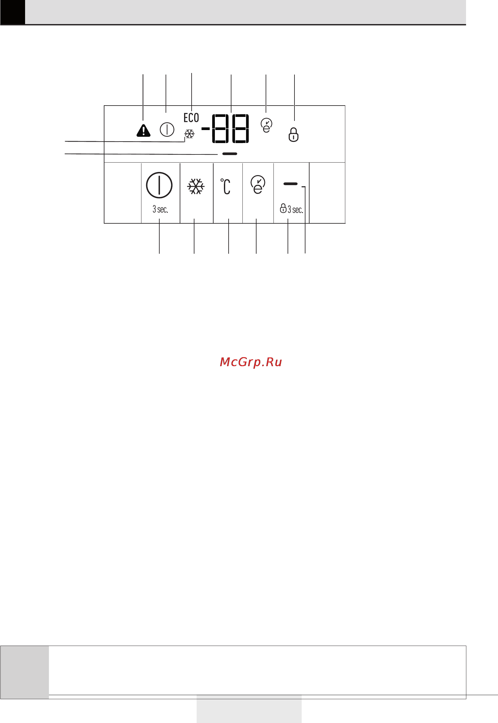 Grundig GFN 13820 X [11/38] Operating the product
