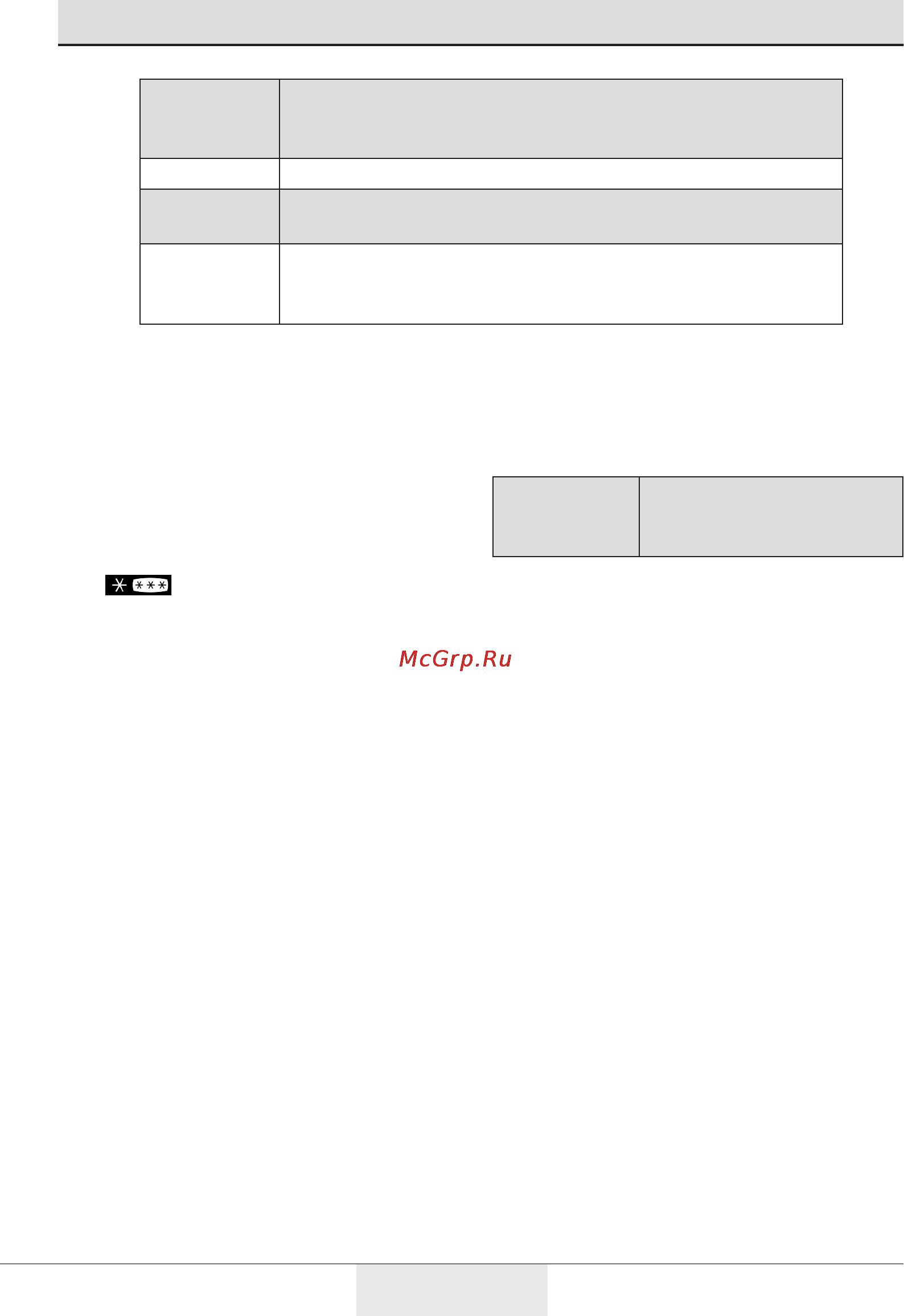 Grundig GFN 13720 X [14/38] Recommendations for