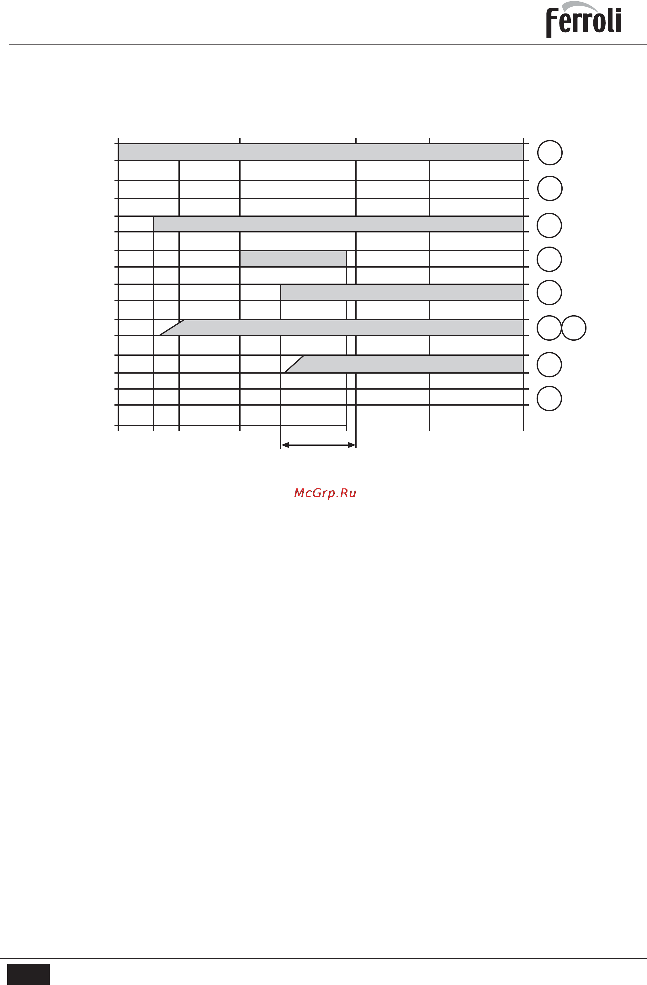 Ferroli SUN M 3-6 [16/27] Sun m3 m6