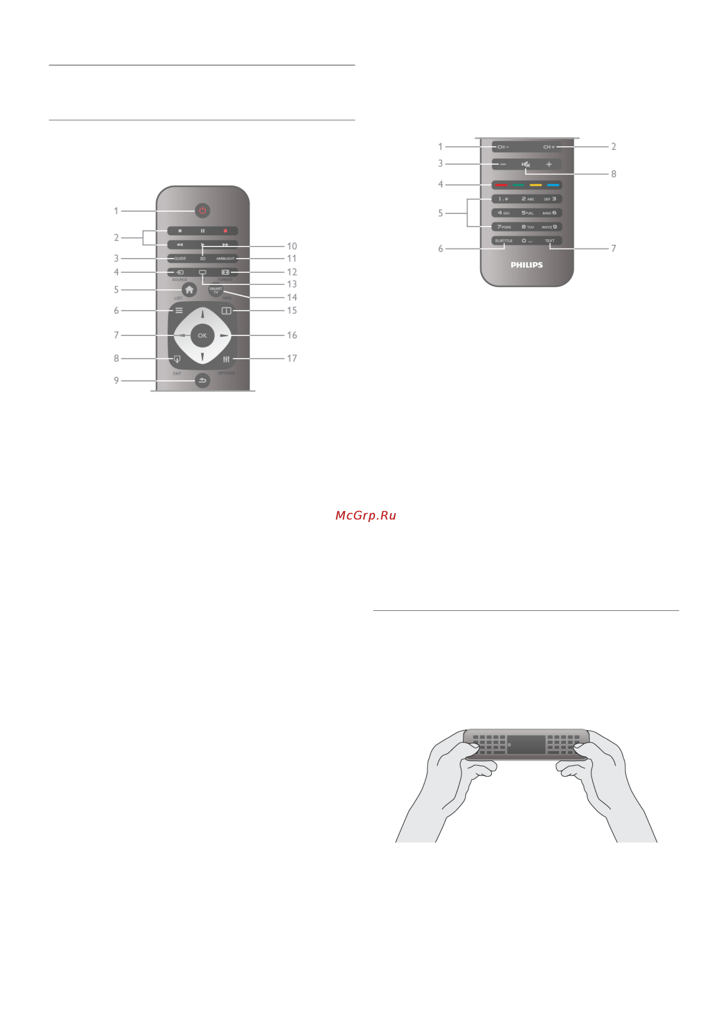 Philips 42 PFL6877T/60 [21/71] Пульт ду