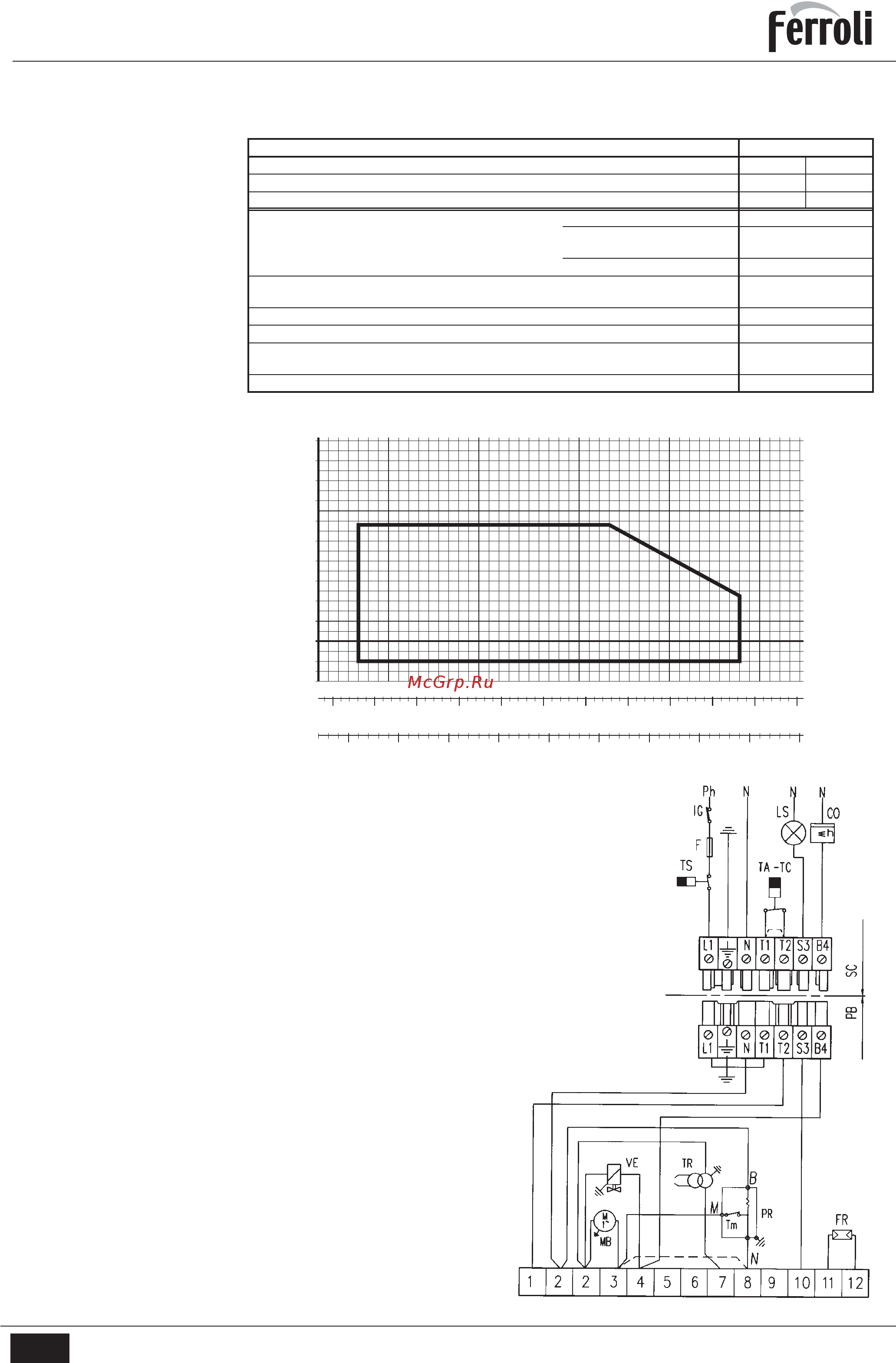 Ferroli SUN G 6 R [16/19] Sun g6 r