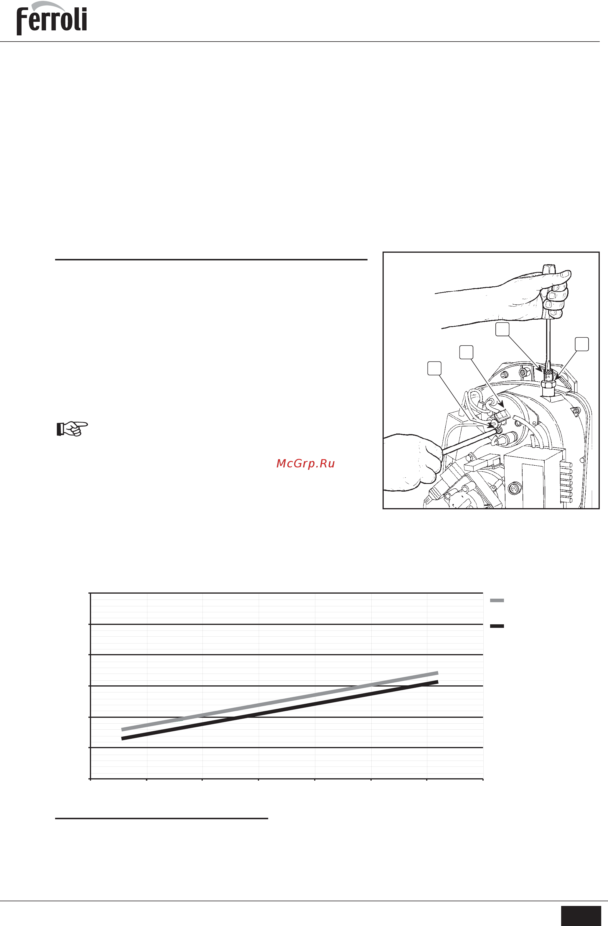 Ferroli SUN G 6 R [9/19] Sun g6 r