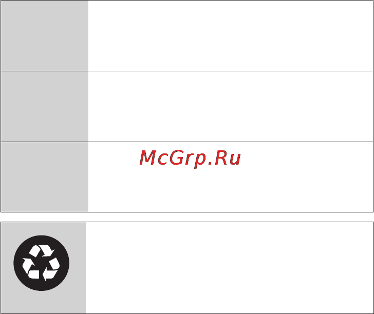 Grundig GKN 16820 X Инструкция по эксплуатации онлайн [22/43] 67001