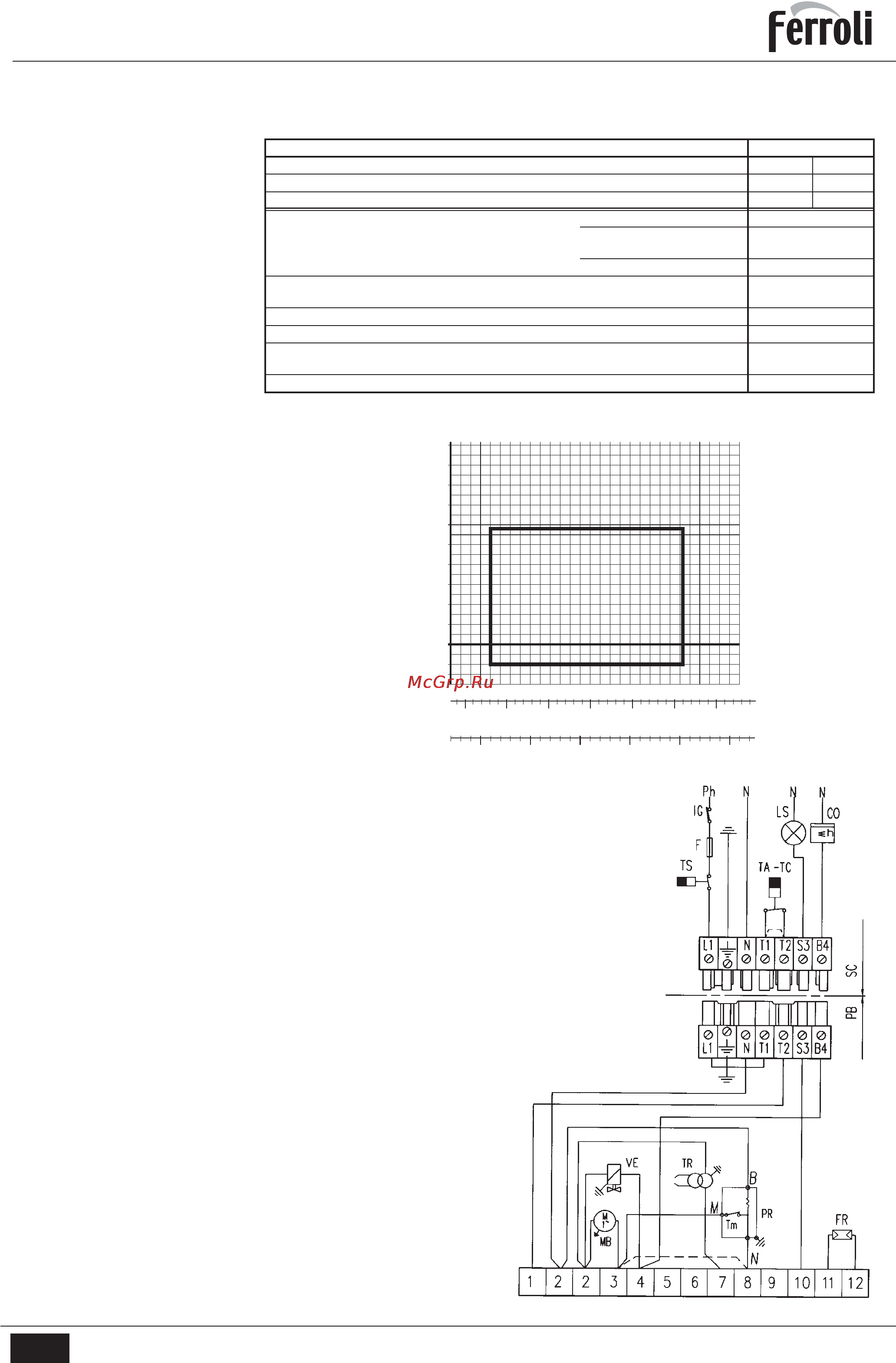 Ferroli SUN G 3 R [16/19] Sun g3 r