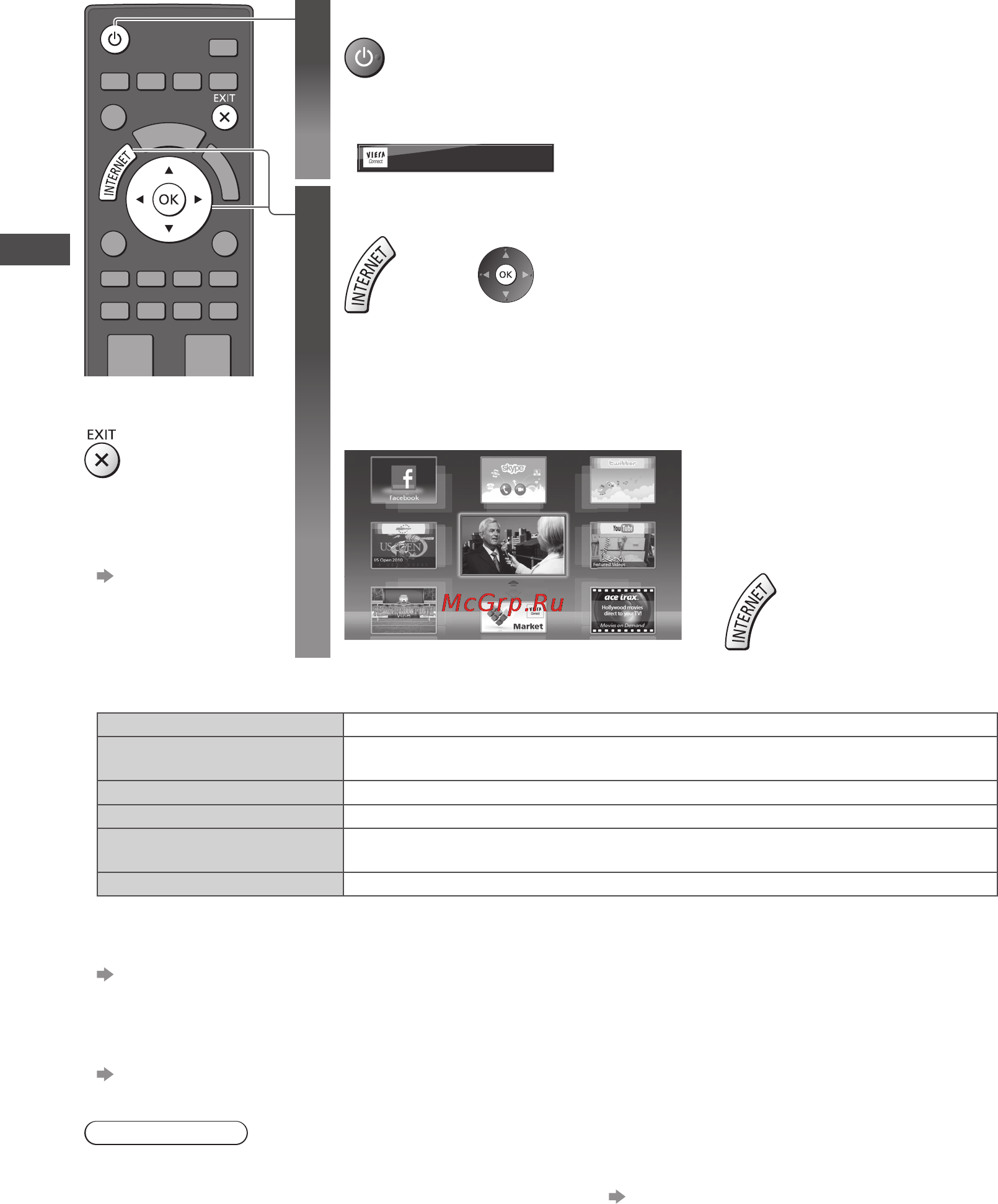 Panasonic TX-PR55 VT50 [20/108] Использование viera connect