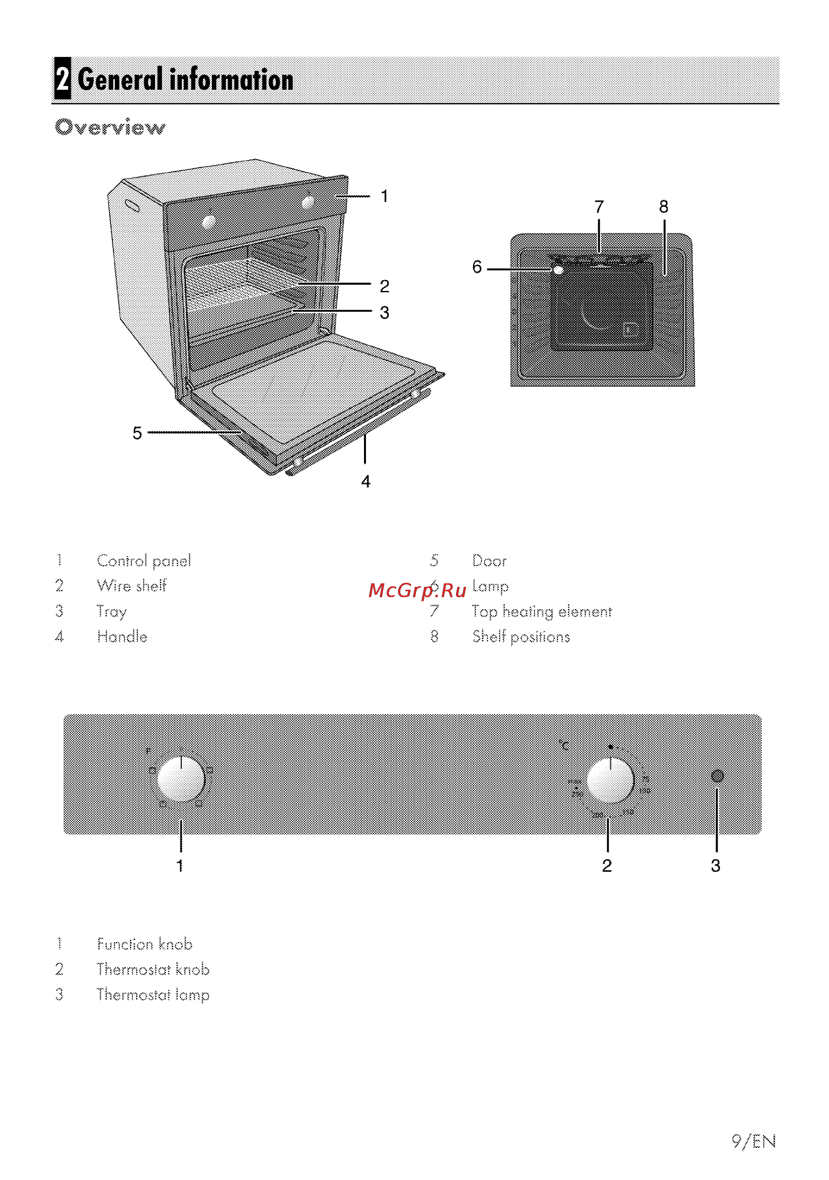 Grundig GEBC 11000 X [37/56] Q general information