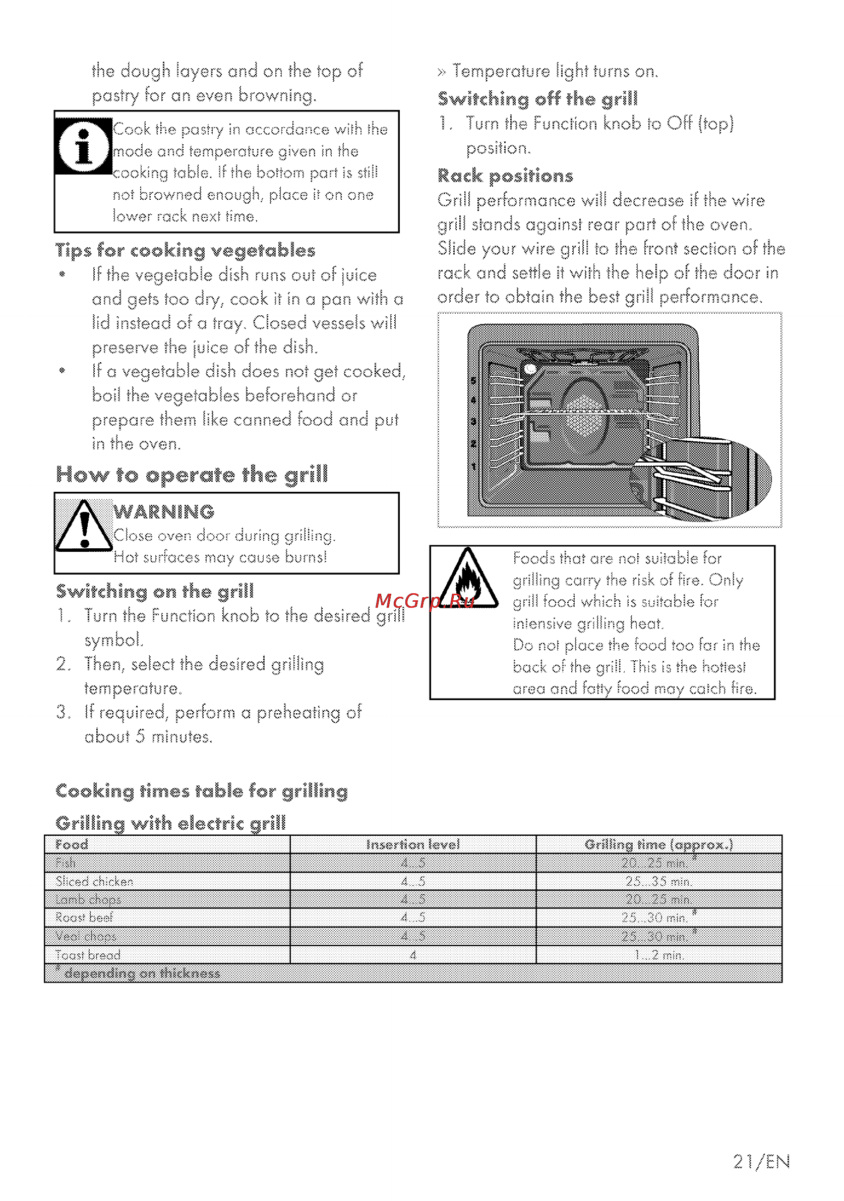 Grundig GEBC 11000 X [49/56] How to operate the gril