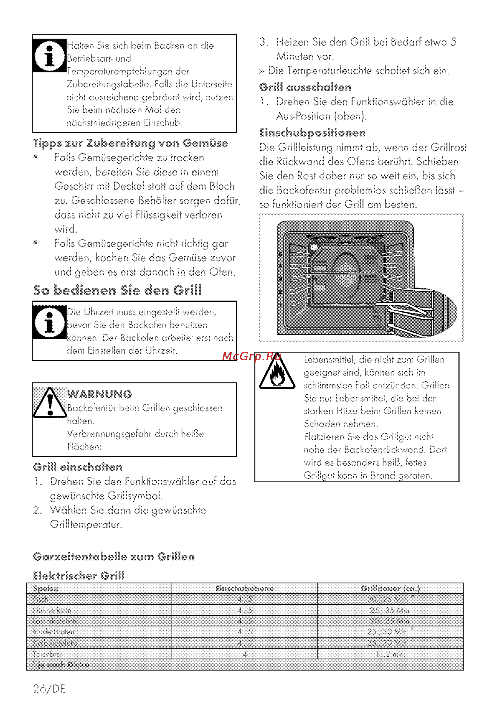 Grundig GEBE 13000 X [26/64] So bedienen sie den griil