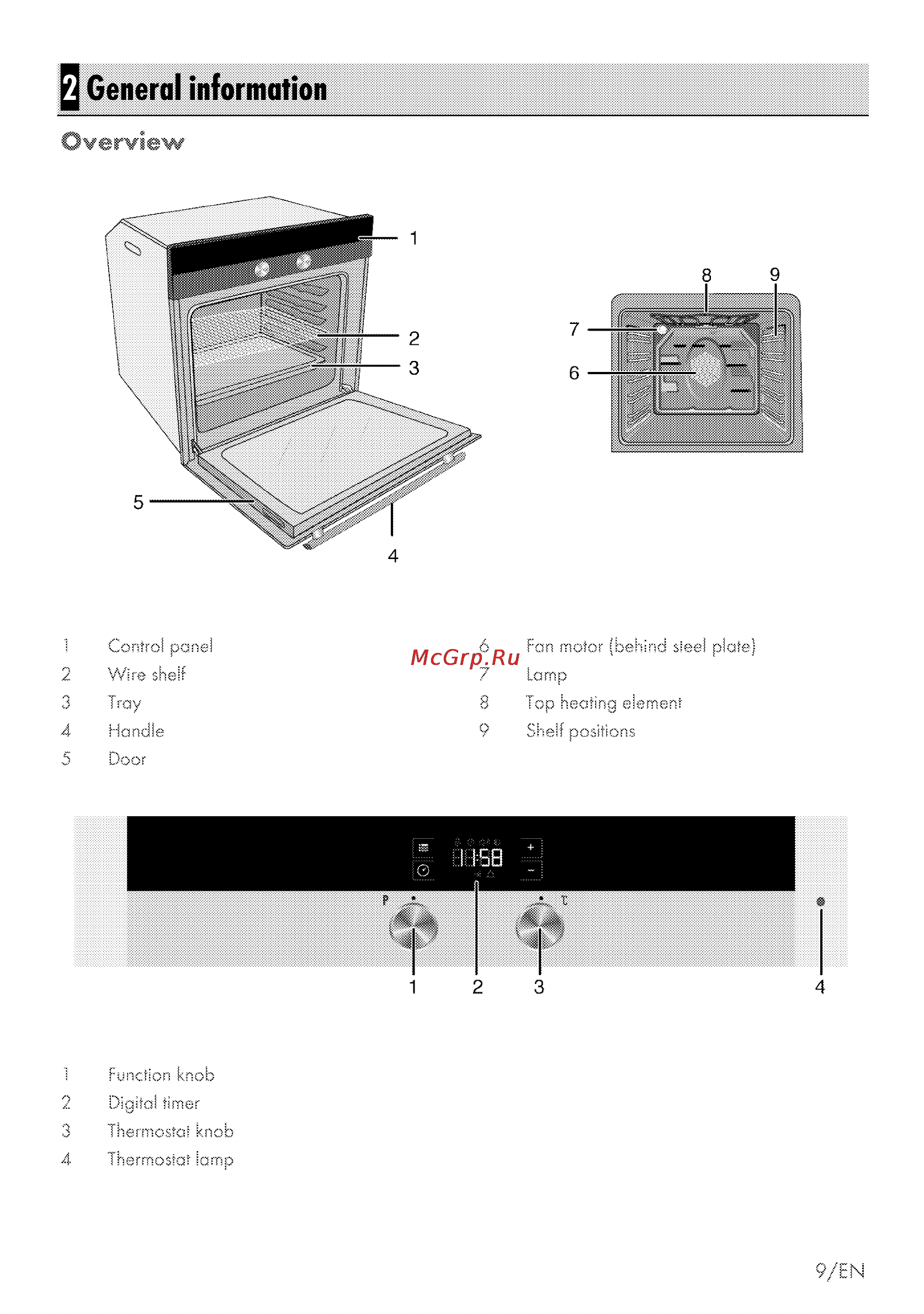 Grundig GEBE 13000 X [39/64] Q general information