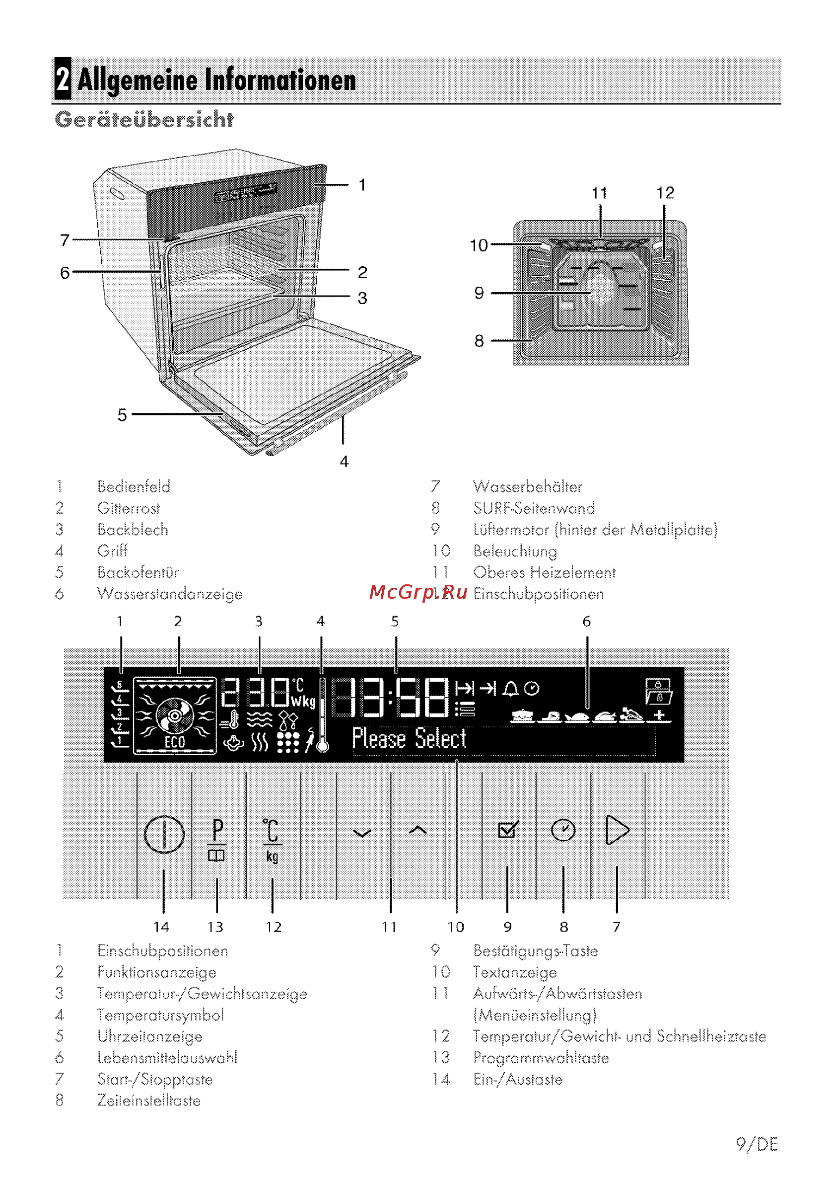 Grundig GEZDS 47000 B [9/84] Q allgemeine informationen