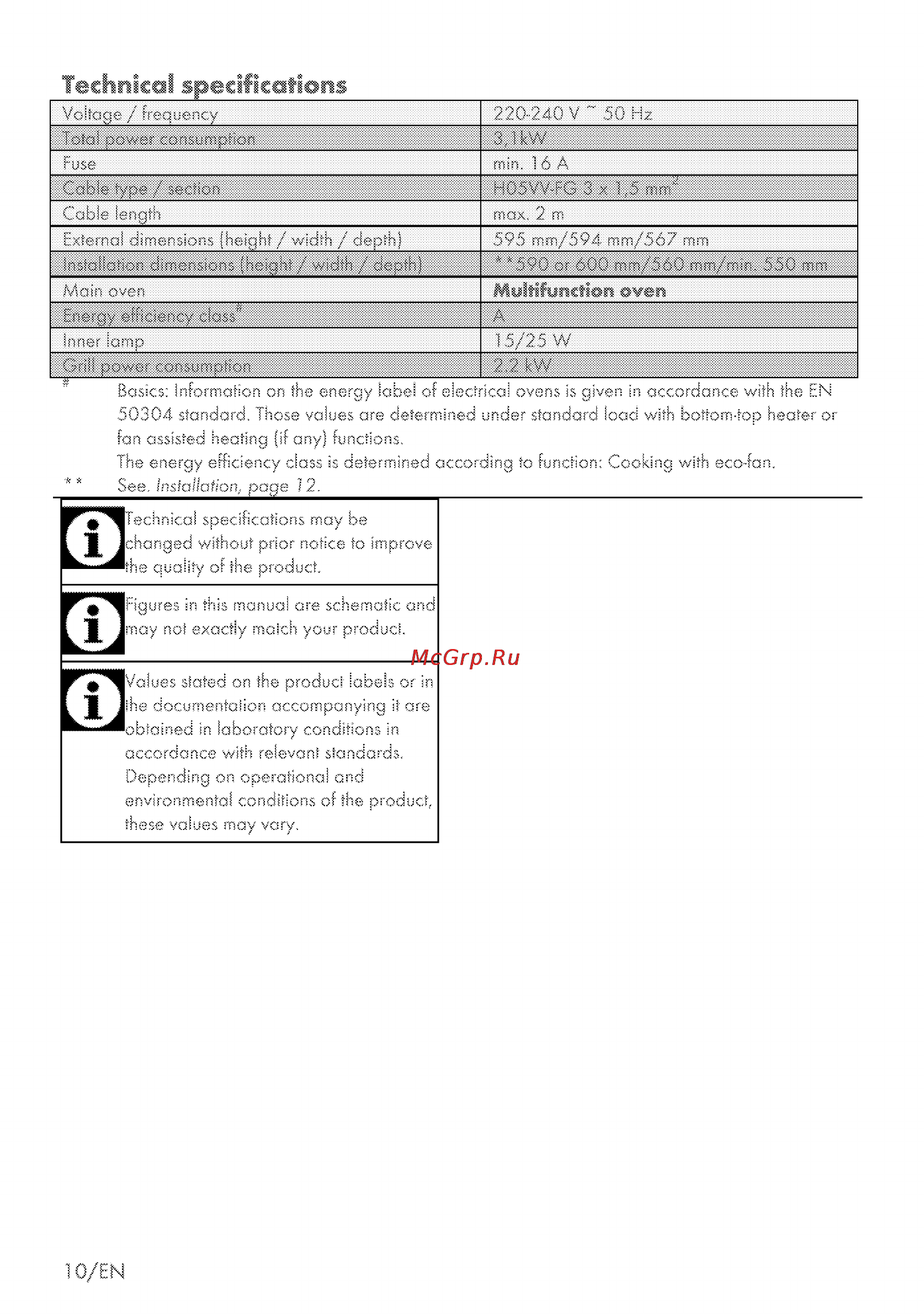 Grundig GEBM 34000 X [44/72] Technical specifications