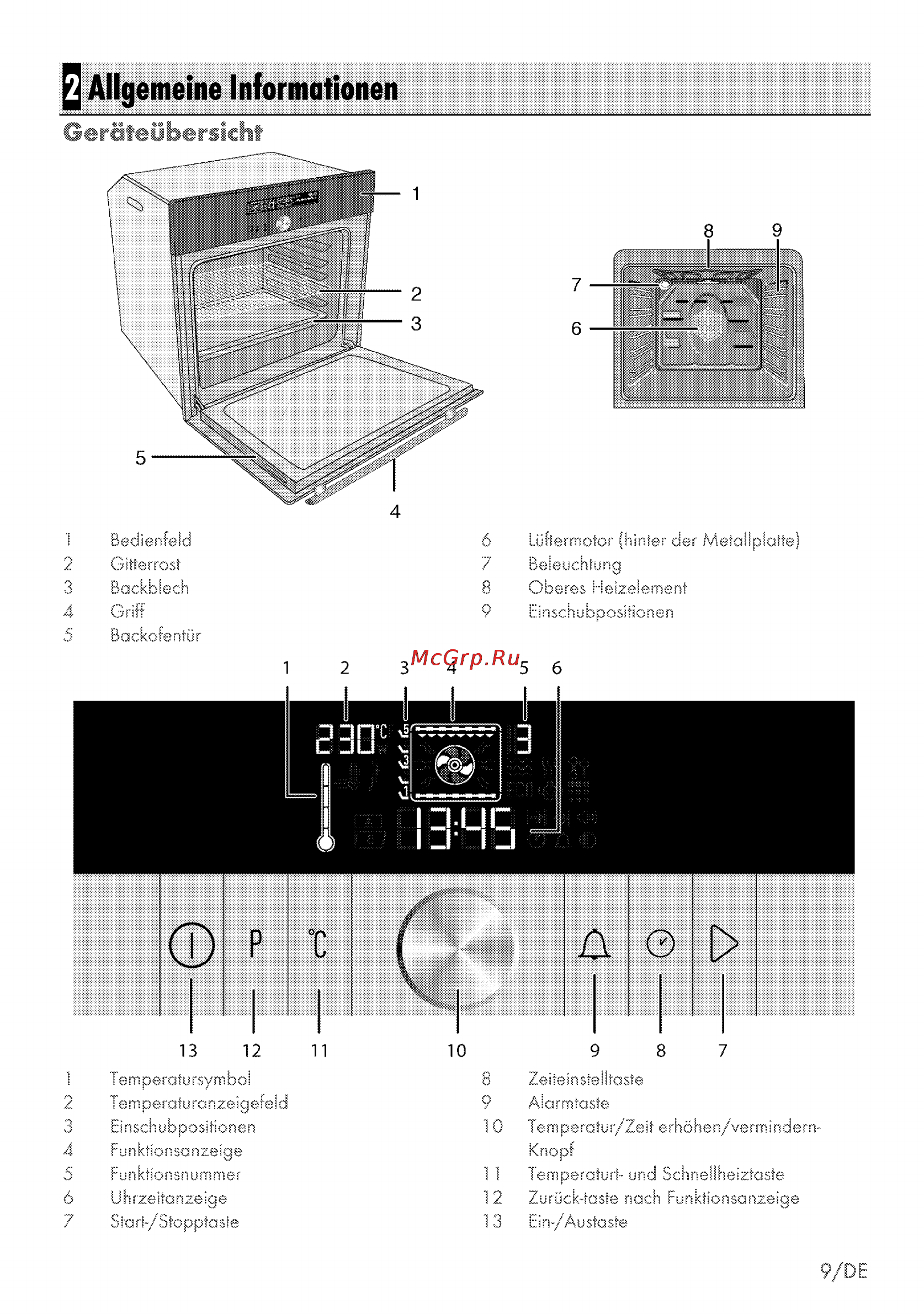 Grundig GEBM 34000 X [9/72] Allgemeine informationen
