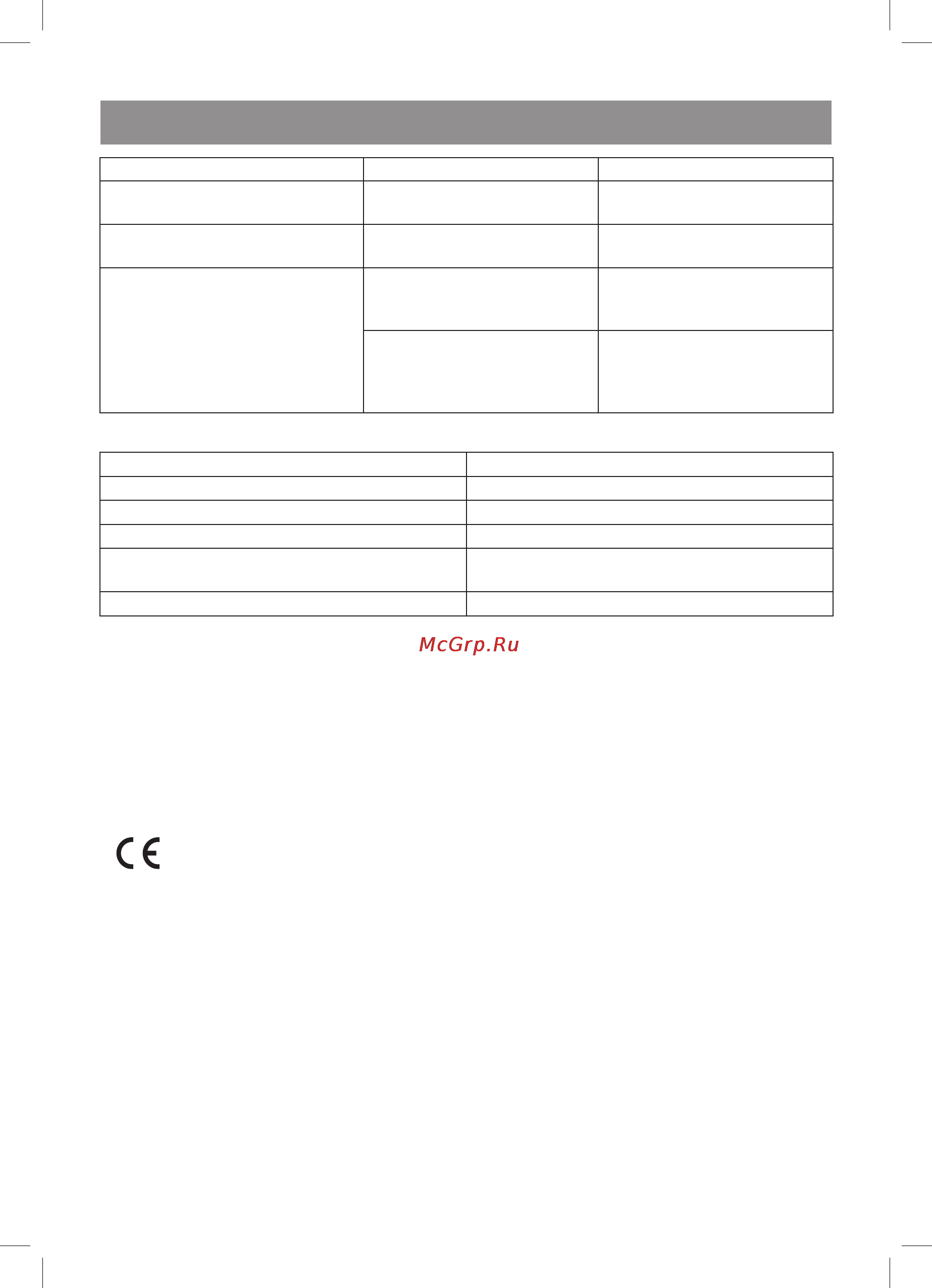 Vitek WX-4001 MS [28/48] Україньский