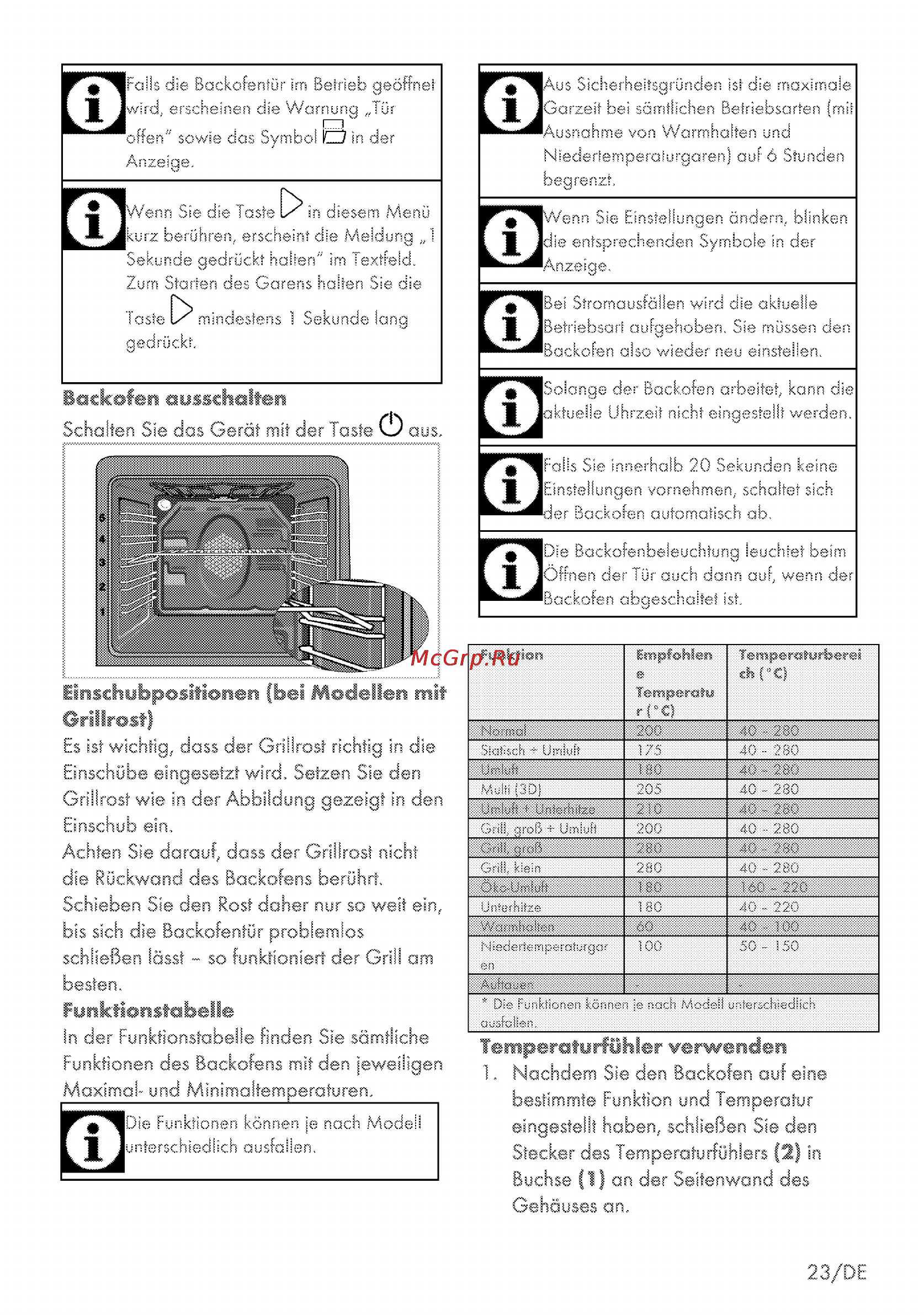 Grundig GEBM 46000 B [23/80] Backofeo oosschafeo