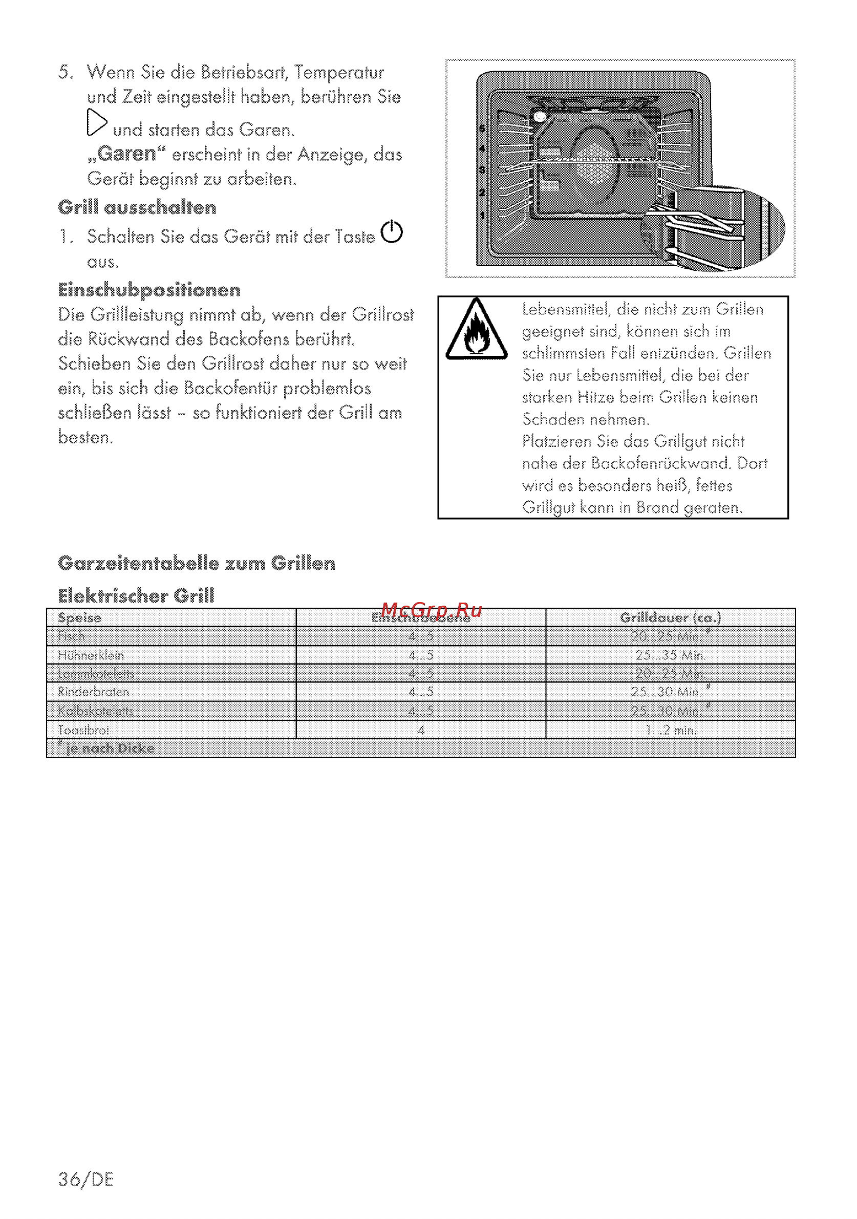 Grundig GEBM 46000 B [36/80] Bektrischer grill