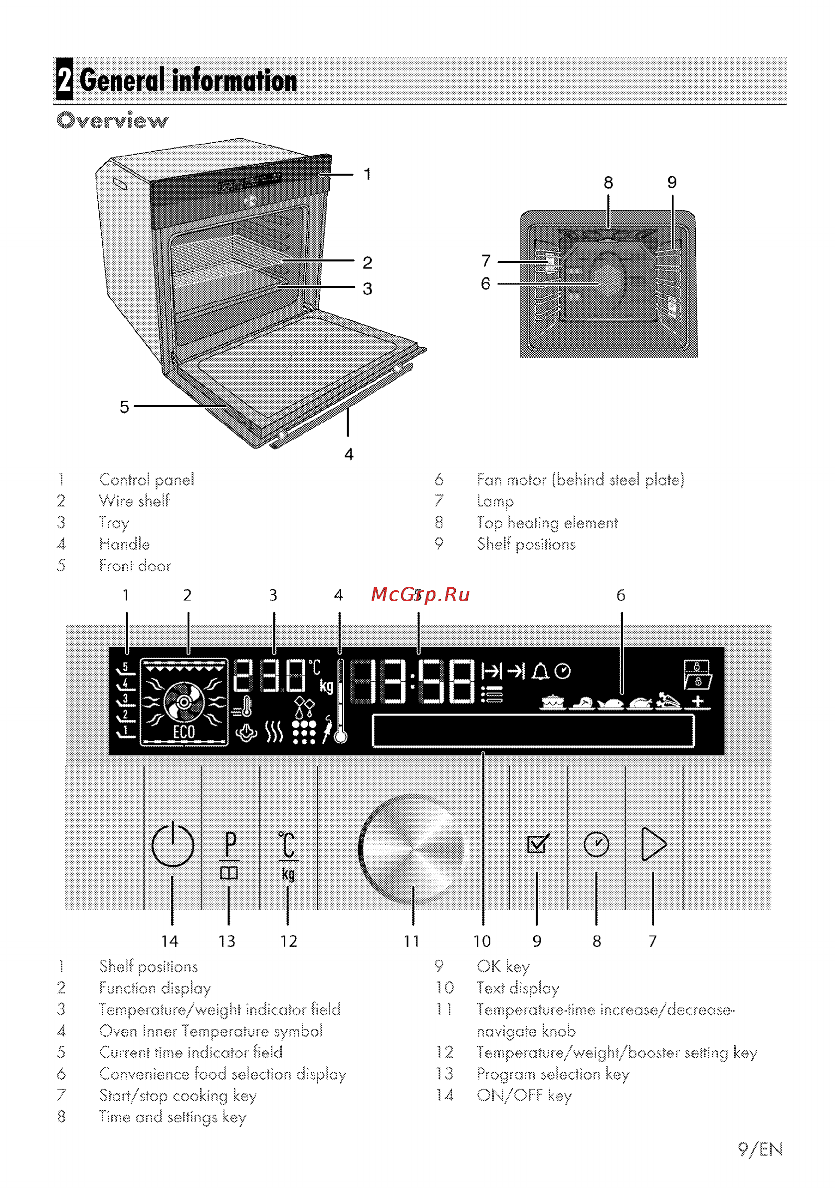 Grundig GEBM 46000 B [49/80] General information