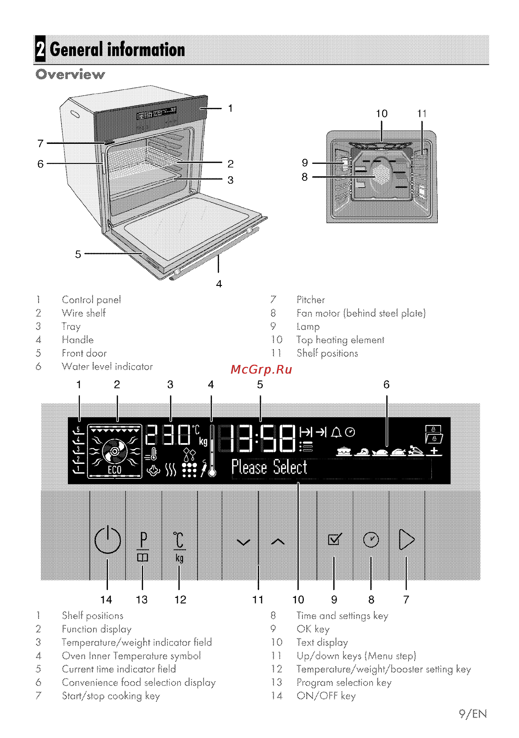 Grundig GEBD 47000 B [51/88] General information