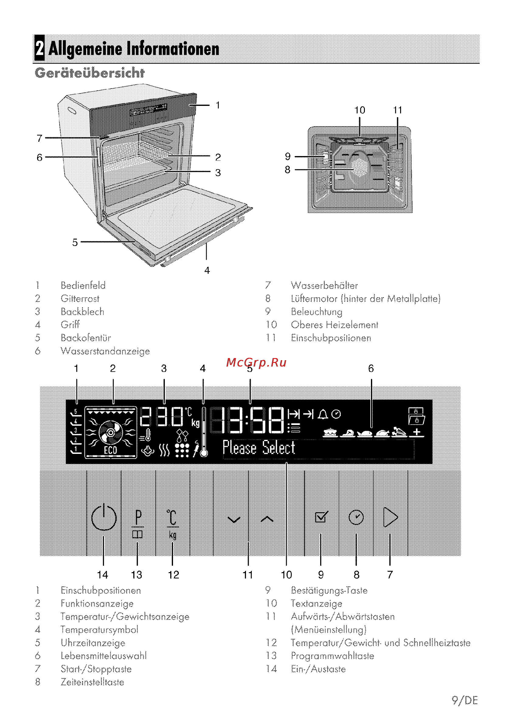 Grundig GEBD 47000 B [9/88] Allgemeine informationen