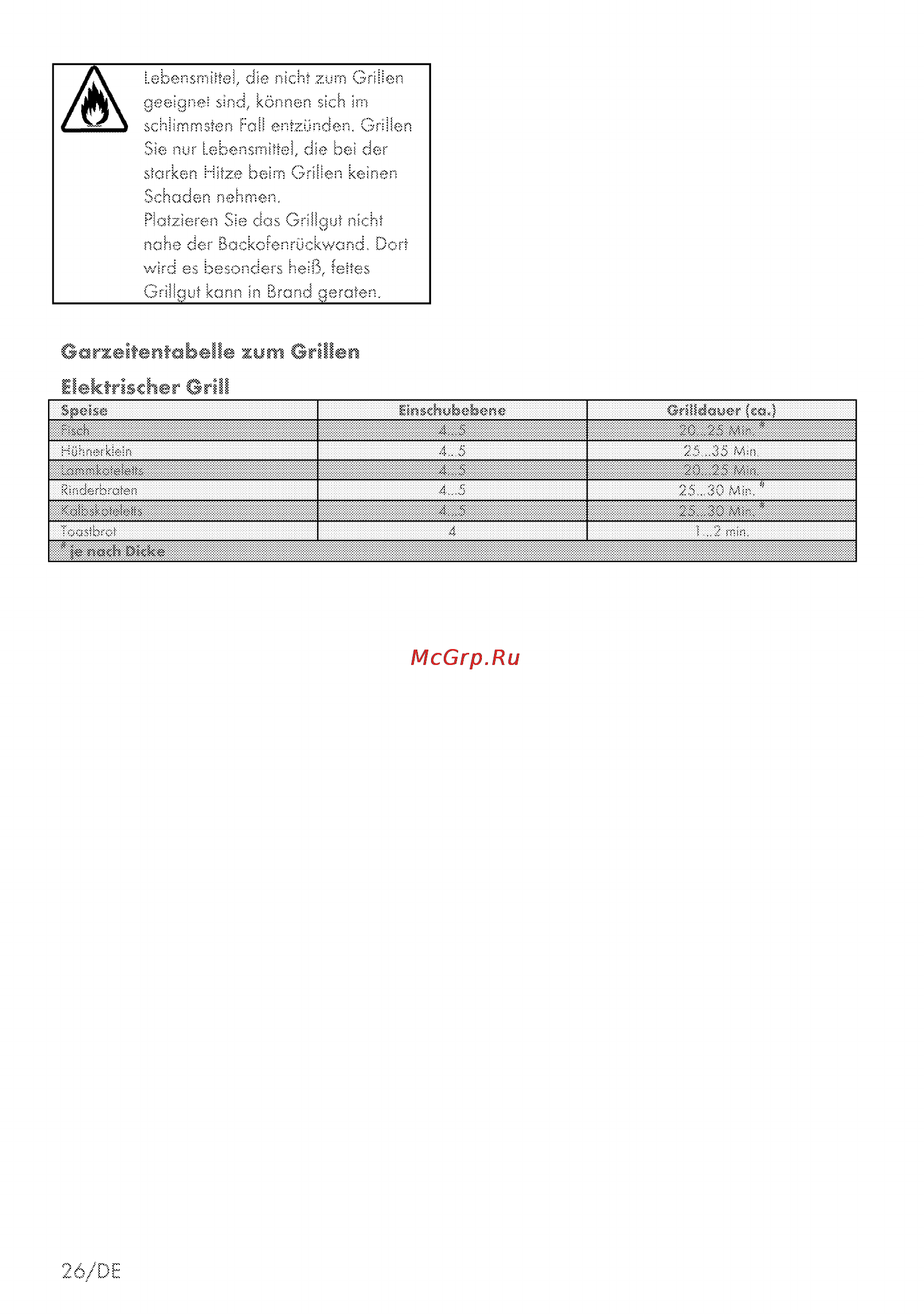 Grundig GEBM 13000 X [26/64] Gwzeitentabehe zum grillen