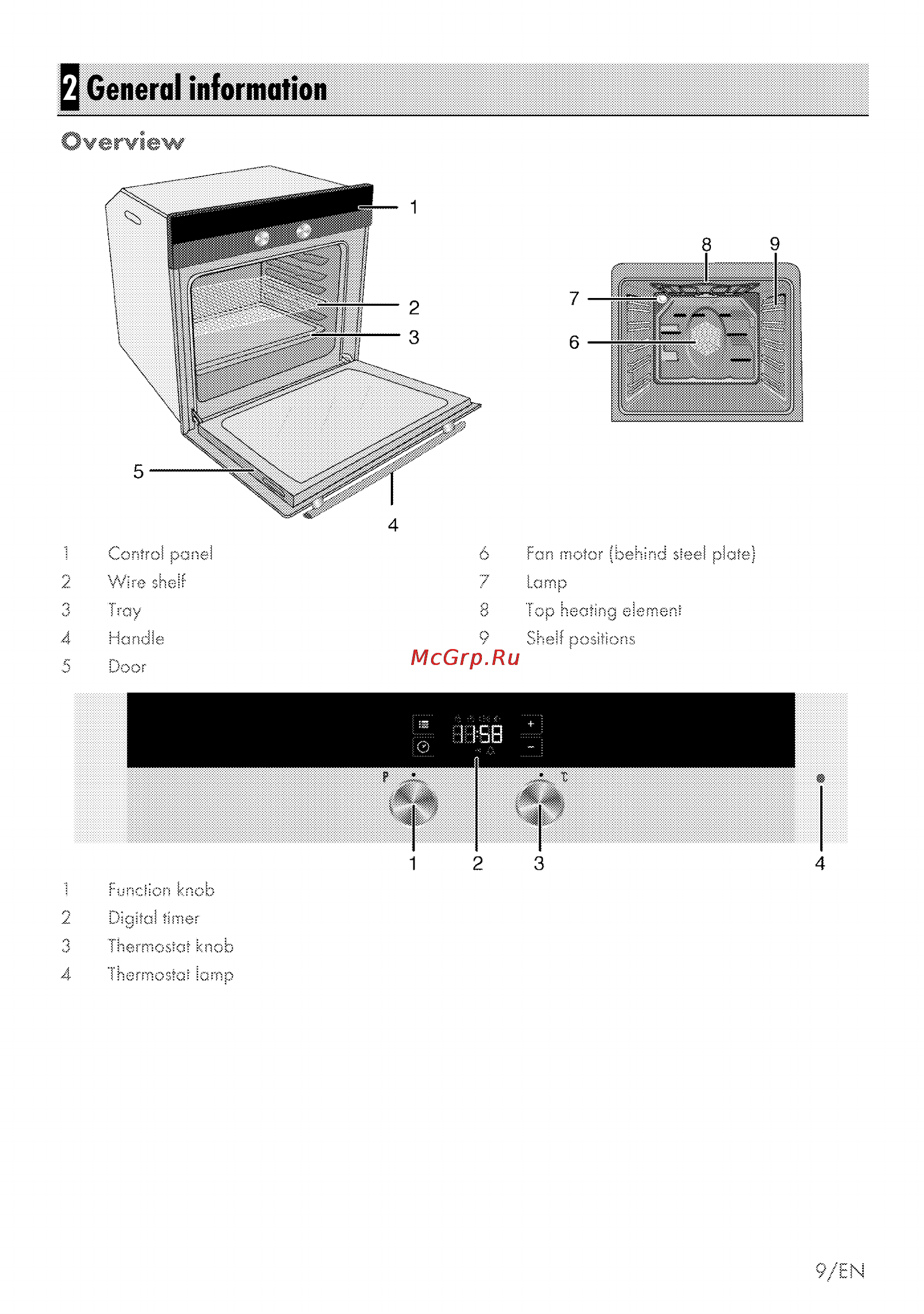 Grundig GEBM 13000 X [39/64] Q general information