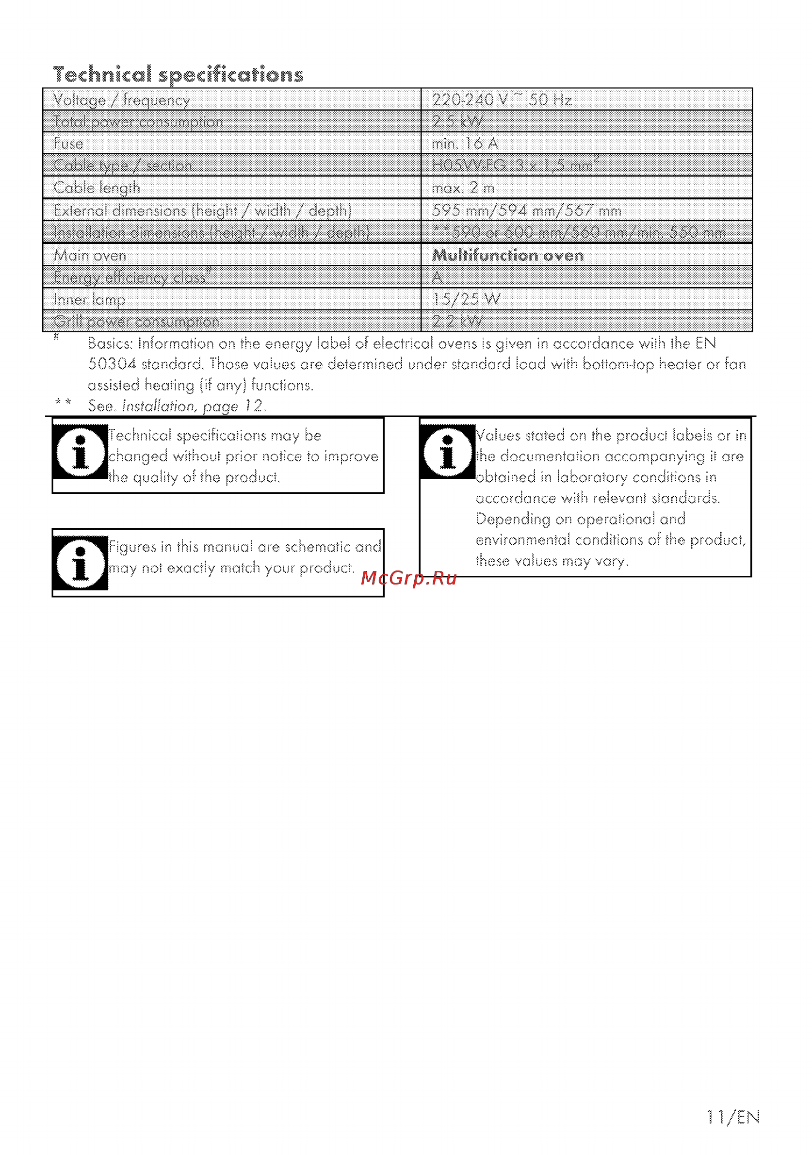 Grundig GEBM 13000 X [41/64] Technical specifications