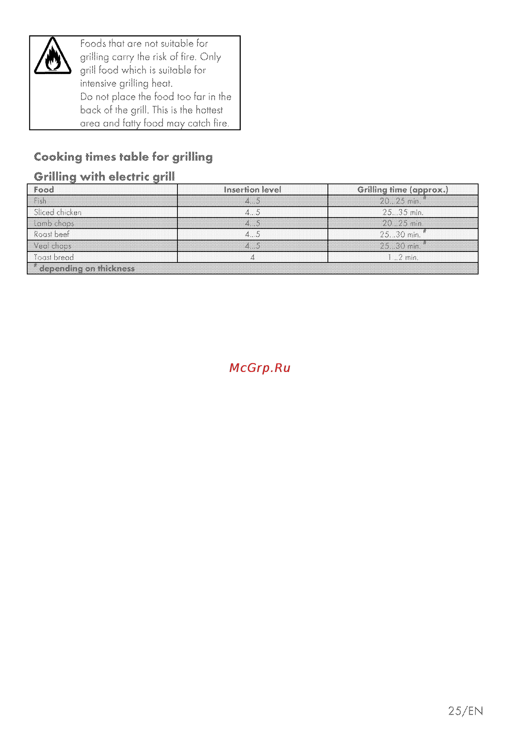 Grundig GEBM 13000 X [55/64] Coekmg times table for gritting