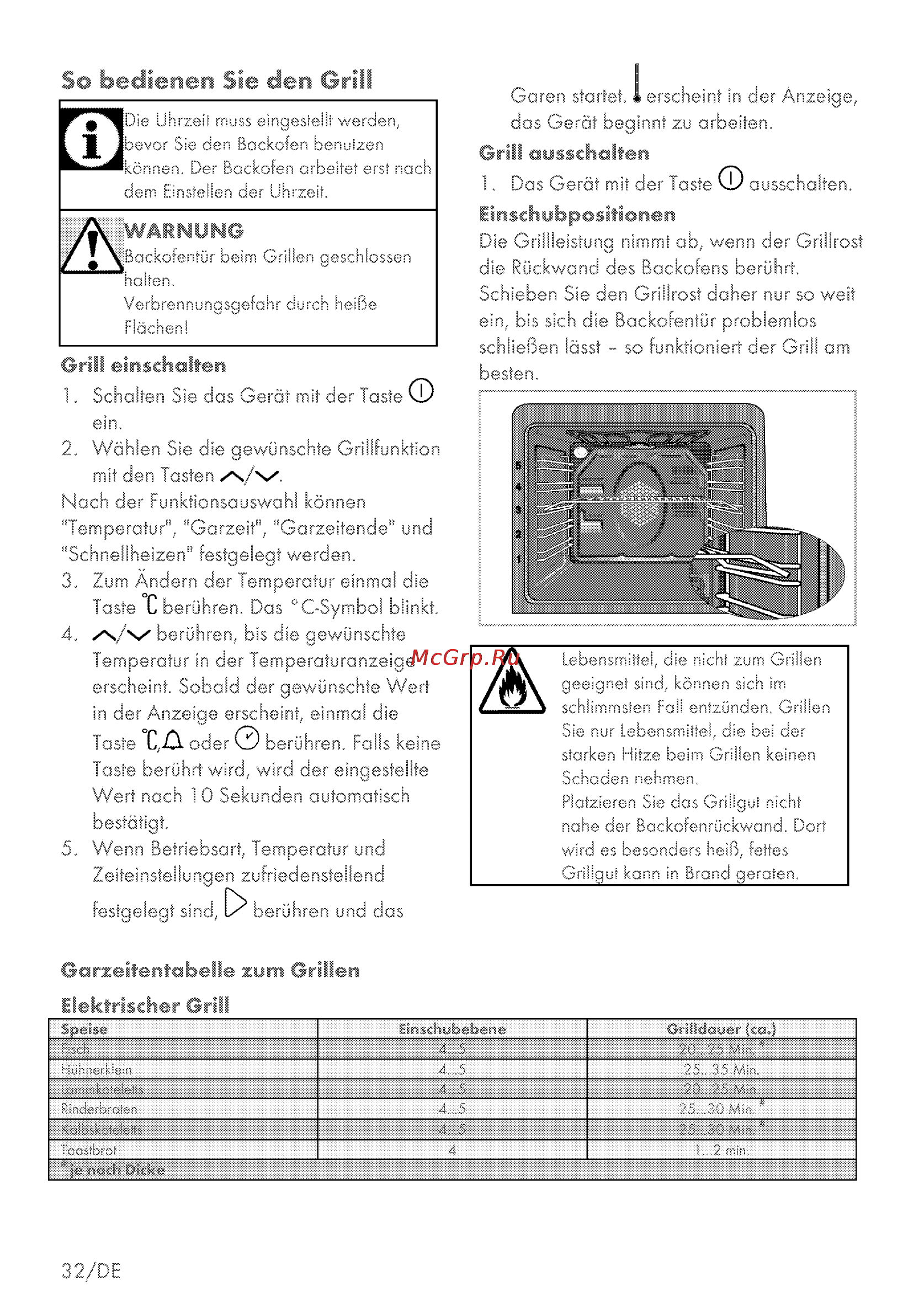 Grundig GEBM 25000 BP [32/72] So bedienen sie den grill