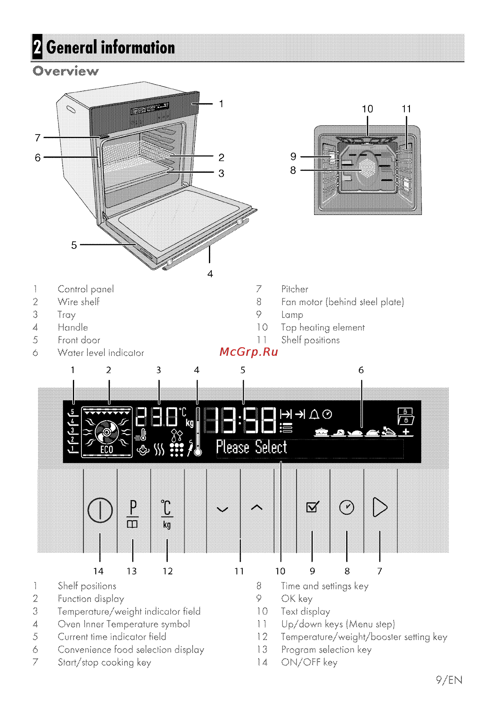 Grundig GEBM 25000 BP [45/72] L г н û0