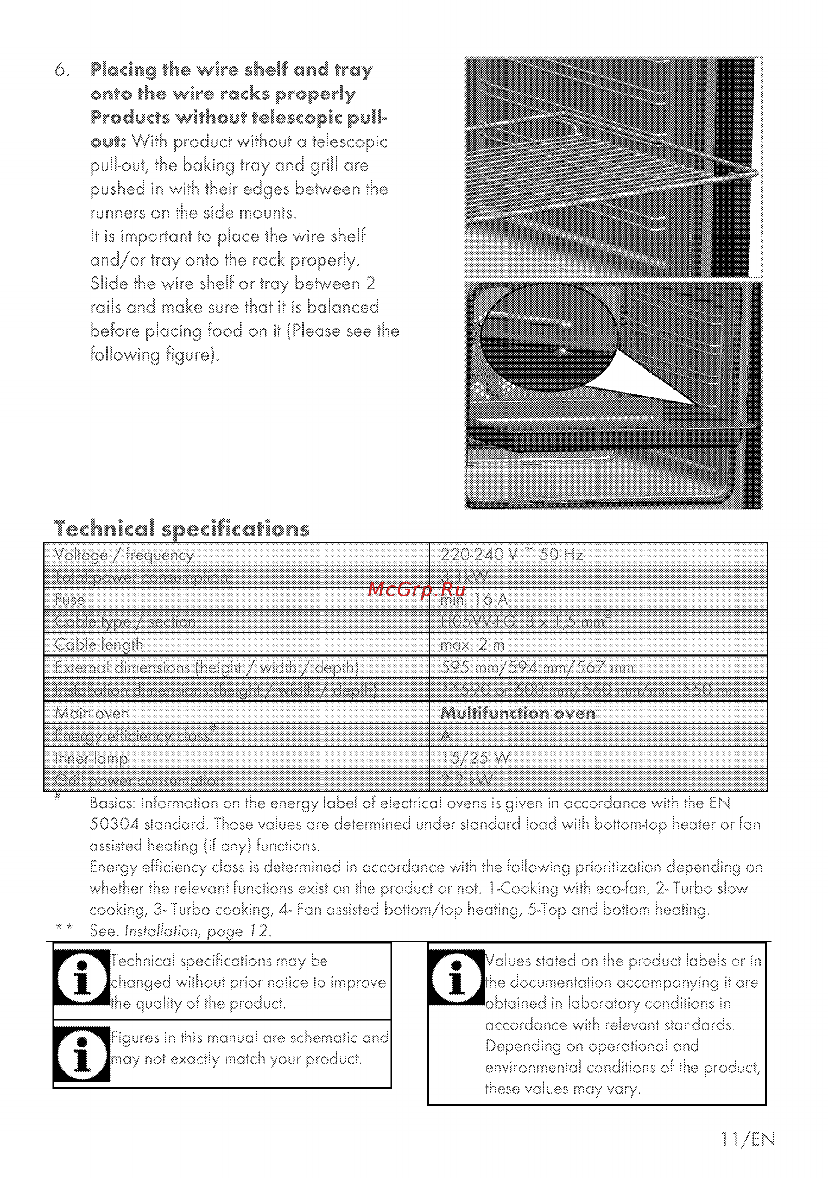 Grundig GEBM 25000 BP [47/72] Technical specifications