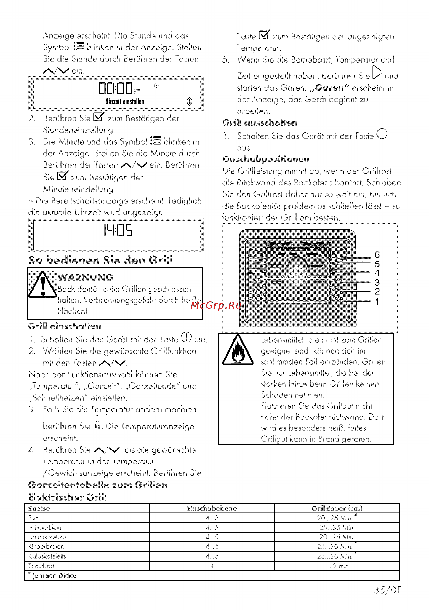 Grundig GEZM 47000 B [35/80] Üeiüi1