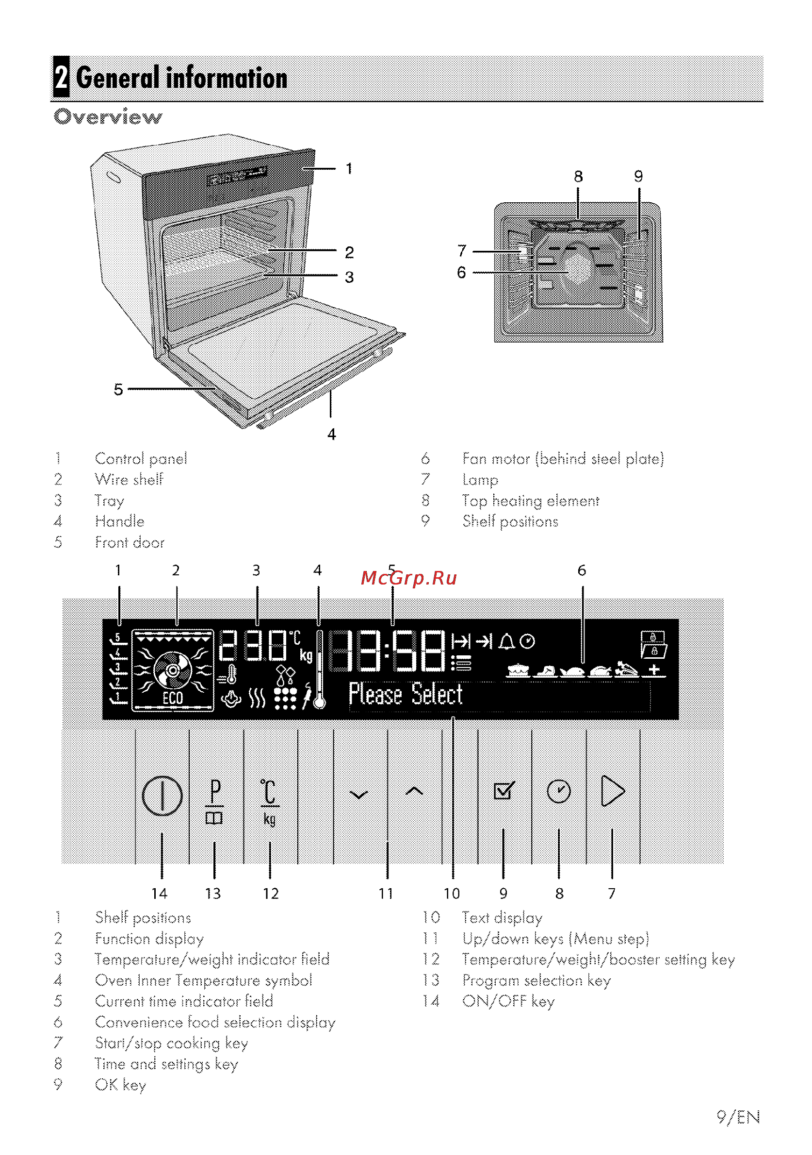 Grundig GEZM 47000 B [49/80] Q general information