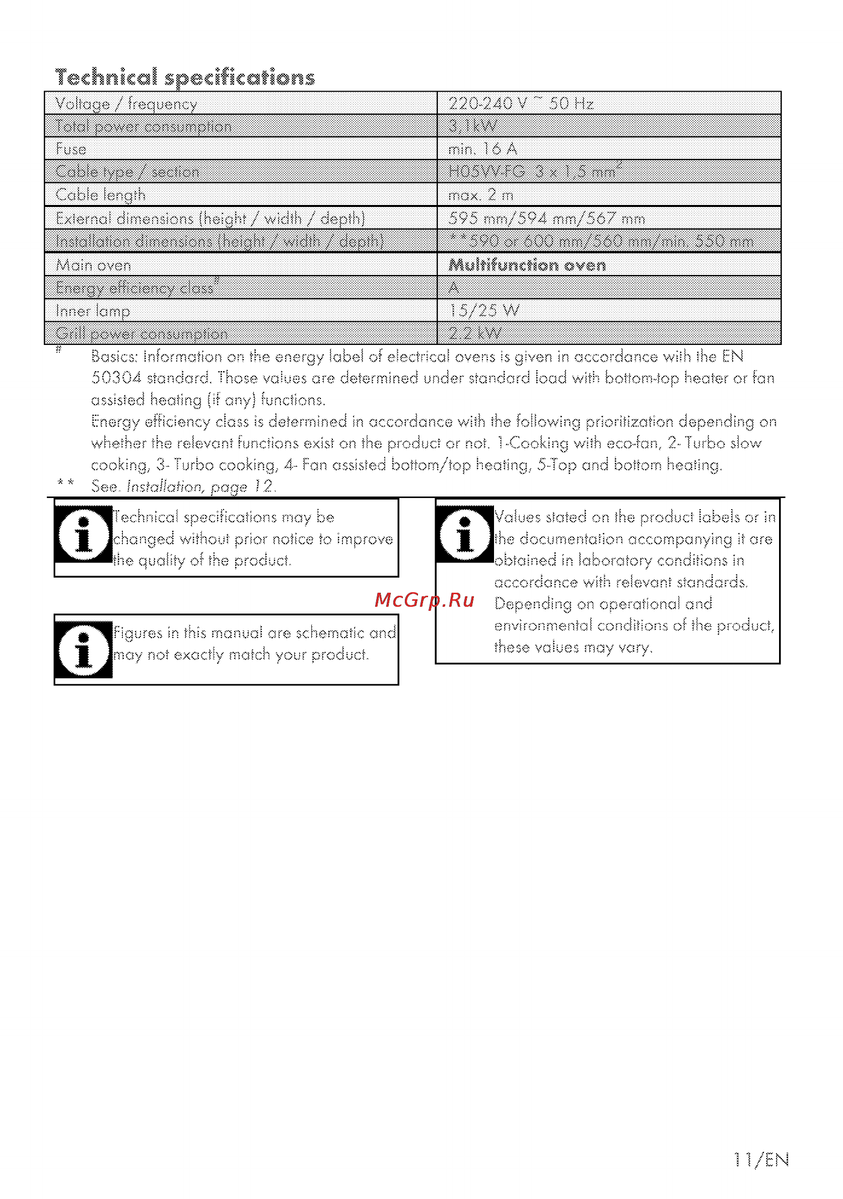 Grundig GEZM 47000 B [51/80] Technical specifications
