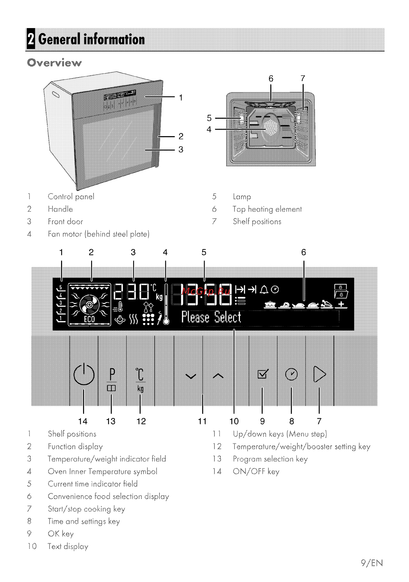 Grundig GEZS 57000 BL [47/80] Q general information