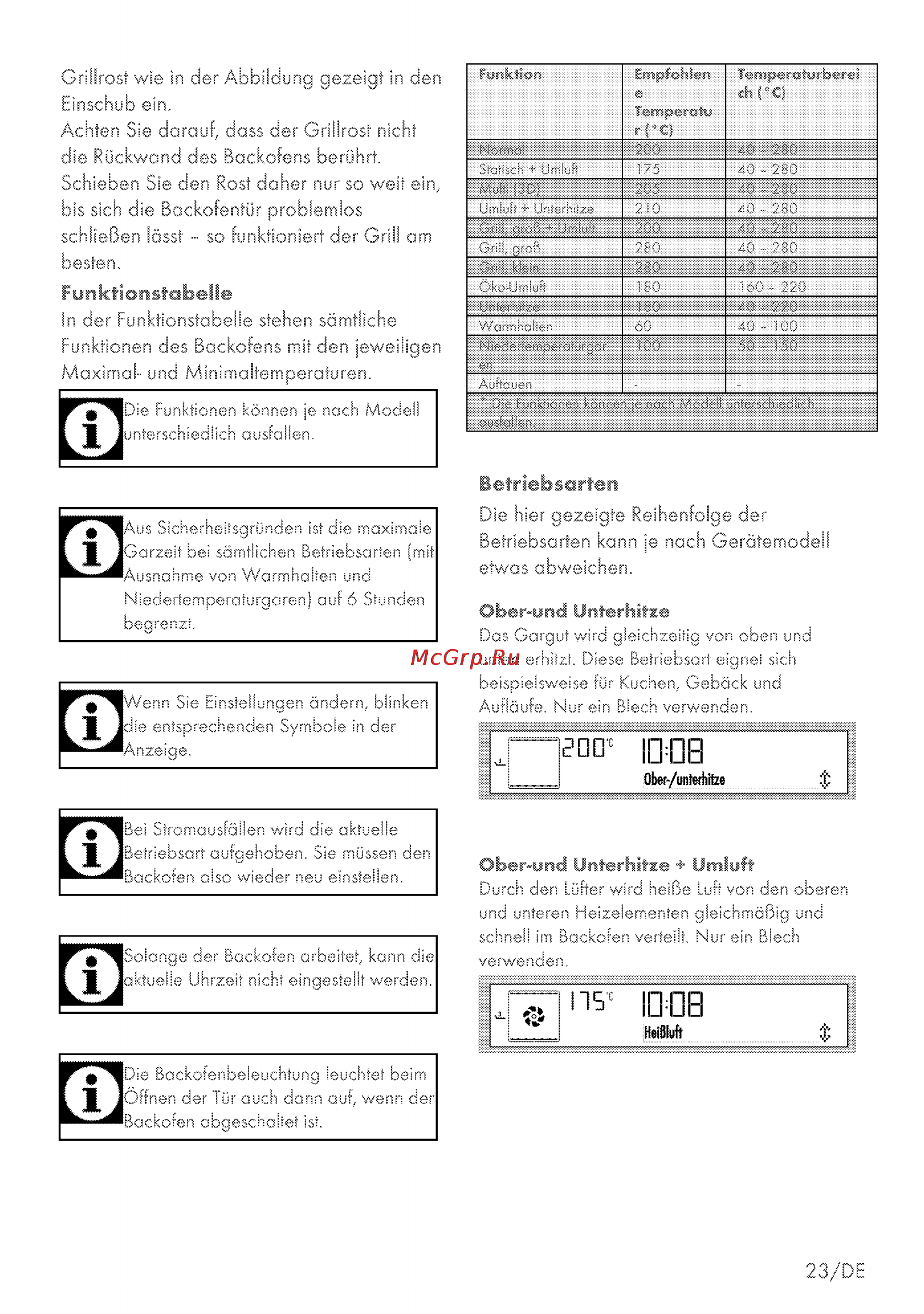 Grundig GEZS 47000 B [23/80] Betriebsarten