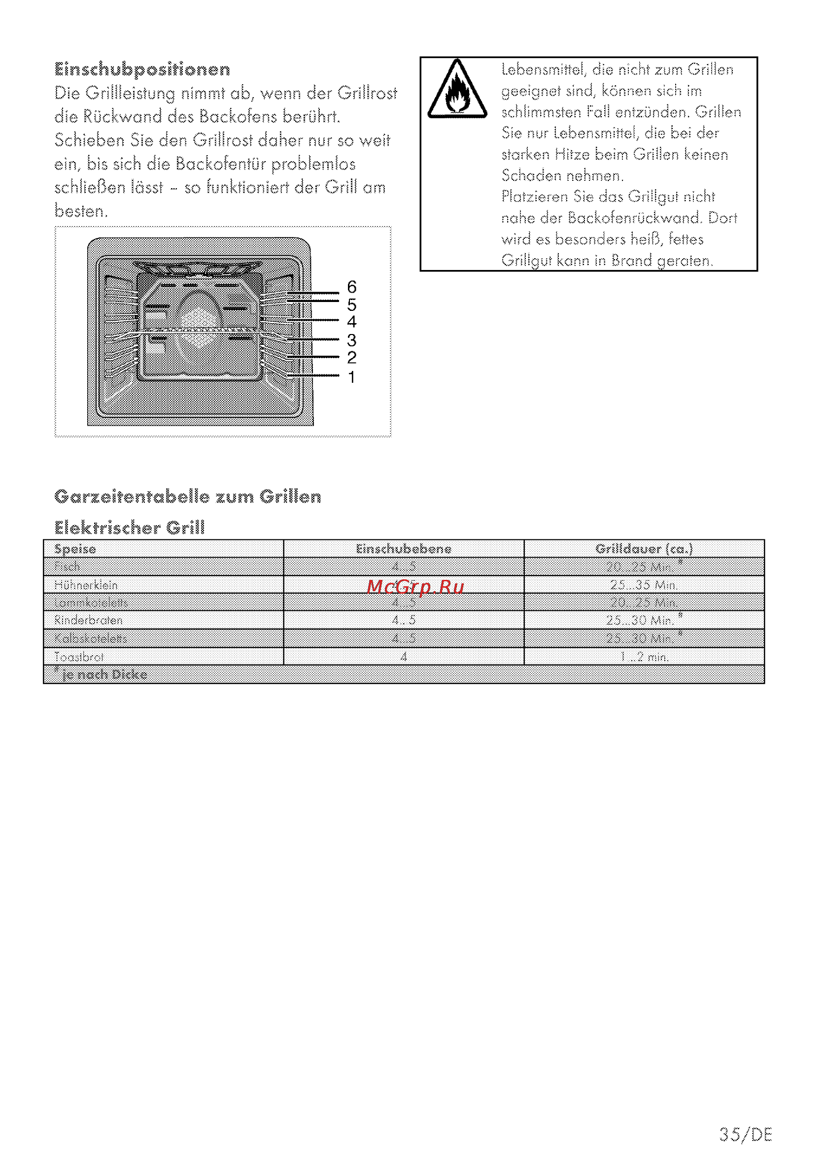 Grundig GEZS 47000 B [35/80] Gwzehentabefe zum grillen