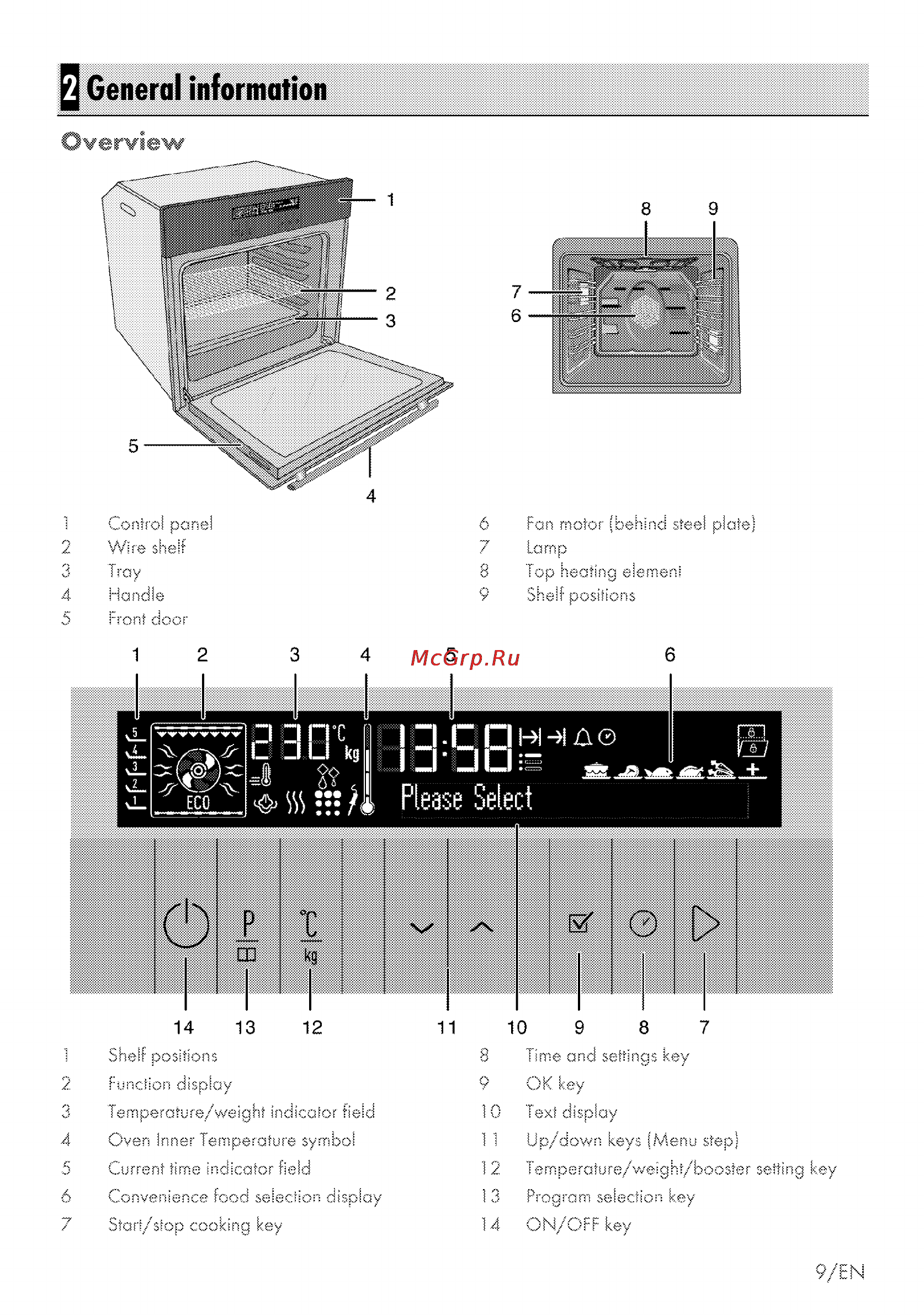 Grundig GEZS 47000 B [49/80] Q general information