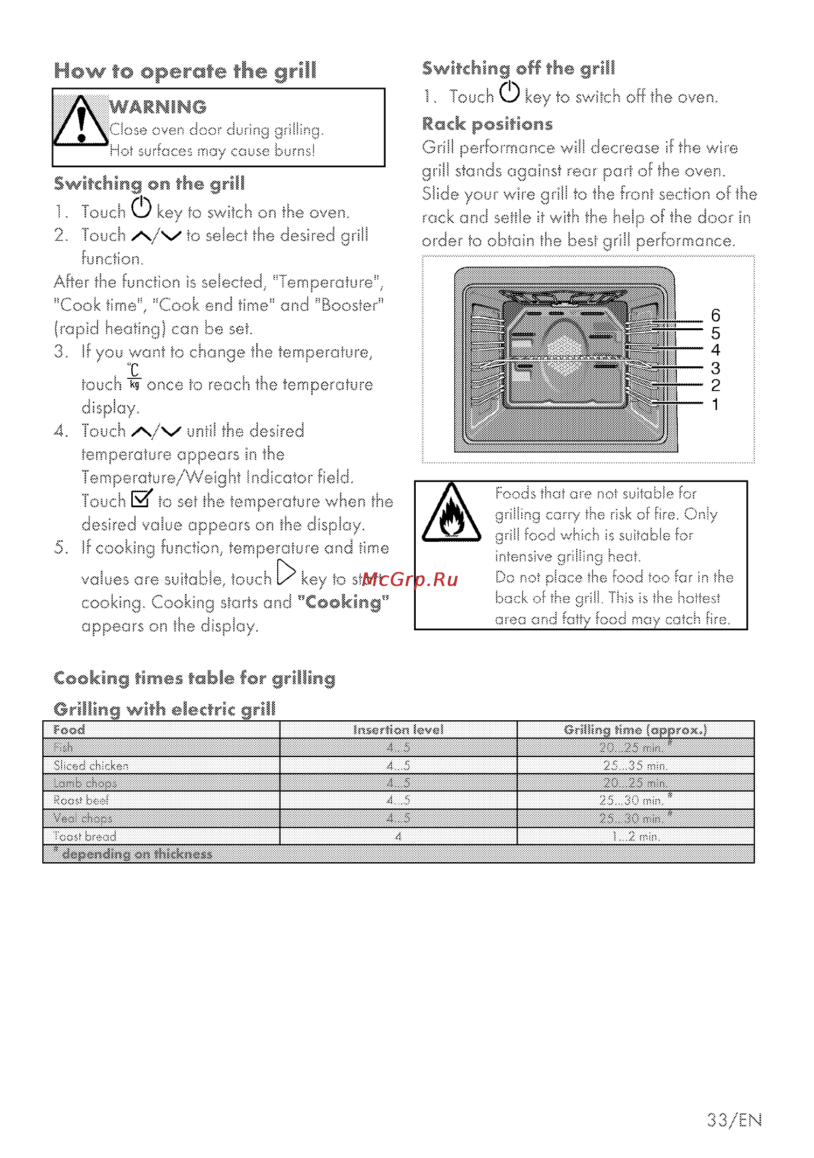 Grundig GEZS 47000 B [73/80] How to operate the grill