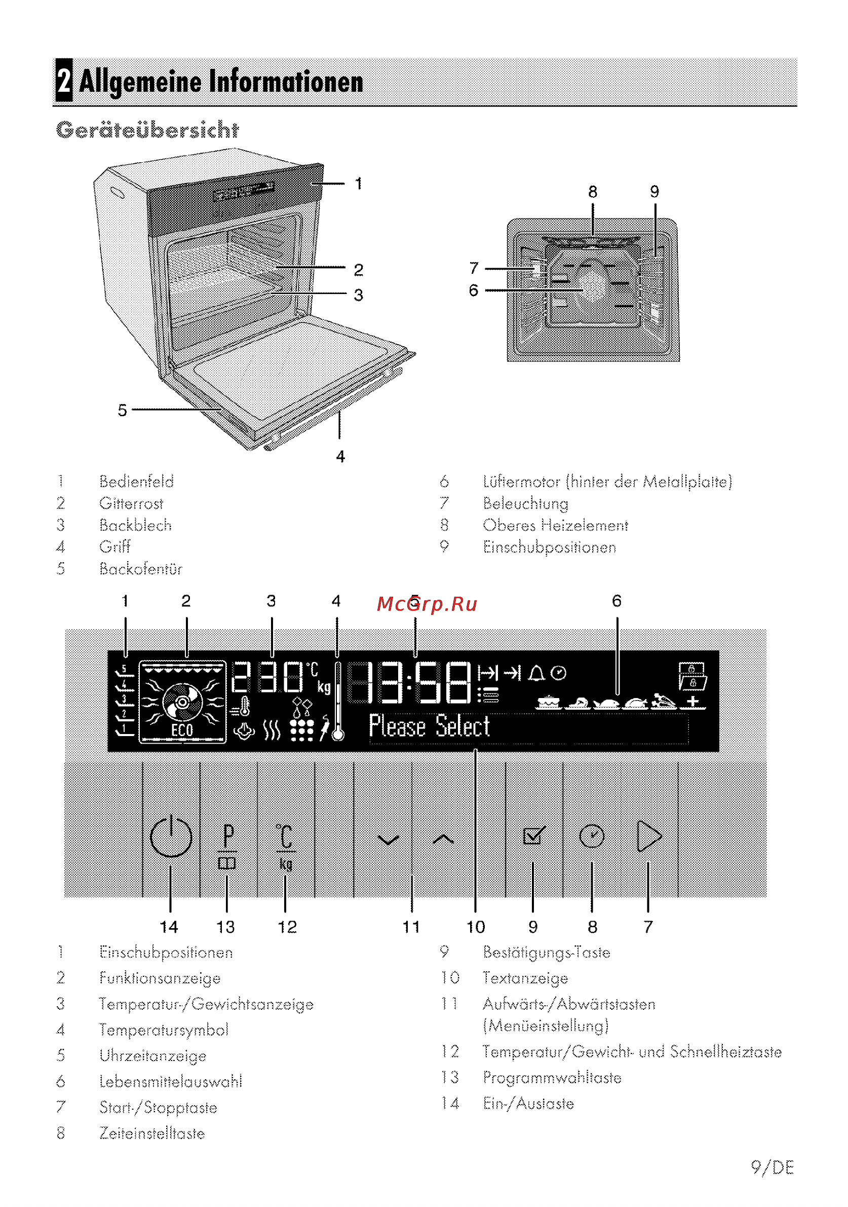 Grundig GEZS 47000 B [9/80] Q allgemeine informationen