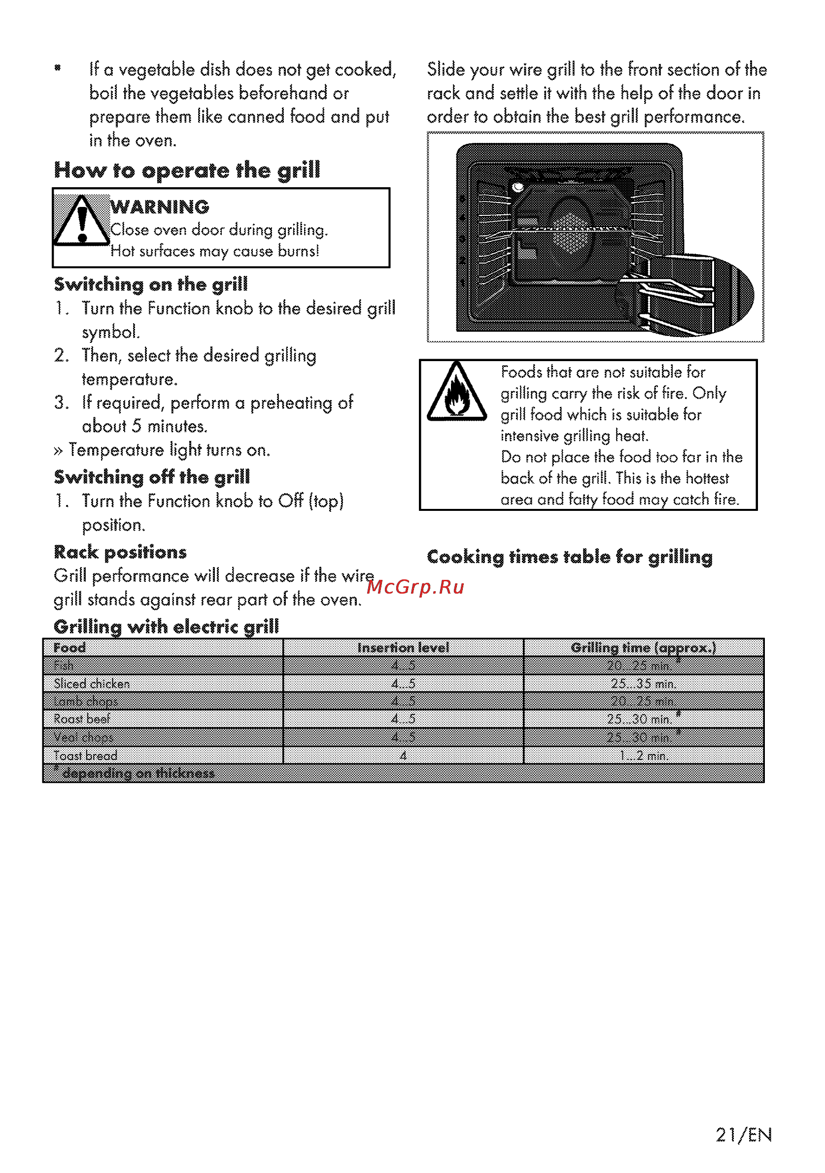 Grundig GEHC 11000 X [47/56] Grill stands against rear part of the oven