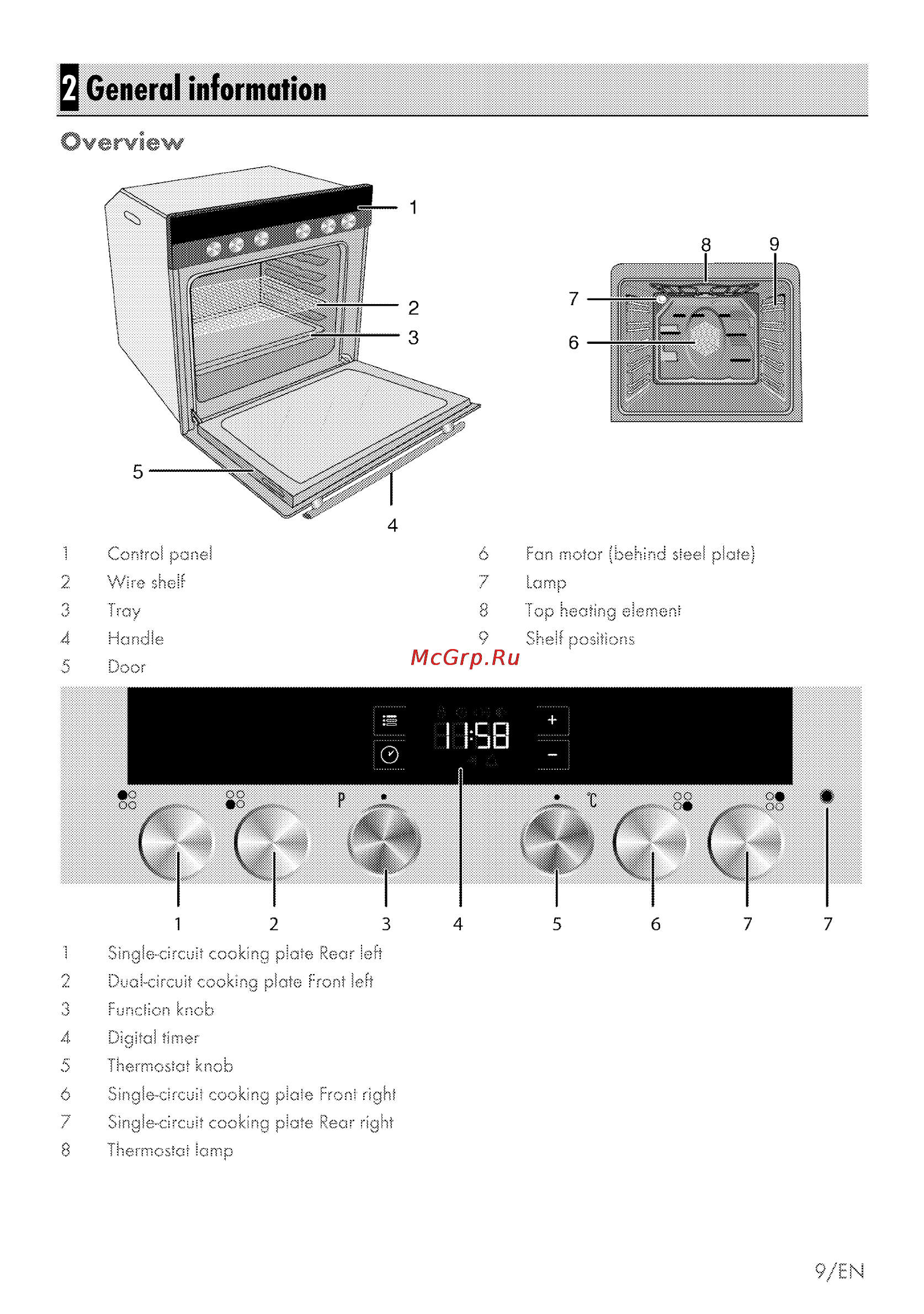 Grundig GEHE 13000 X [39/60] General information