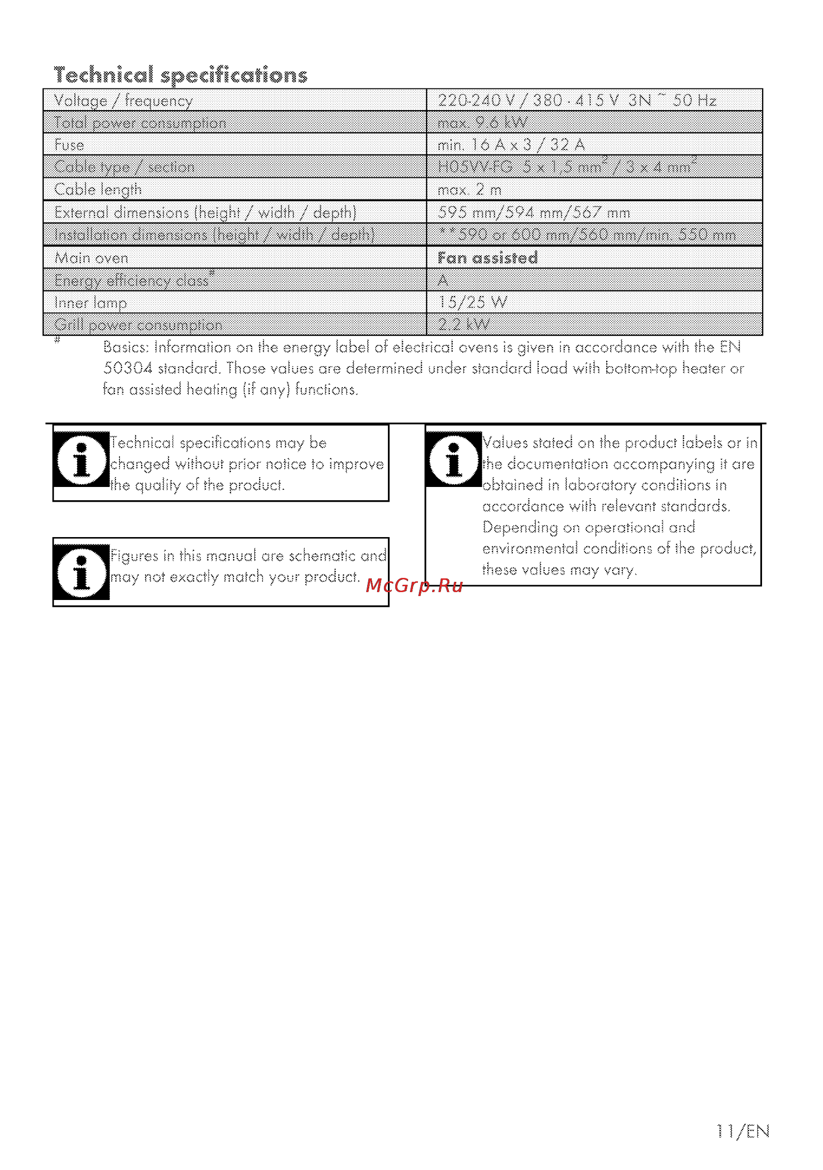 Grundig GEHE 13000 X [41/60] Technical specifications