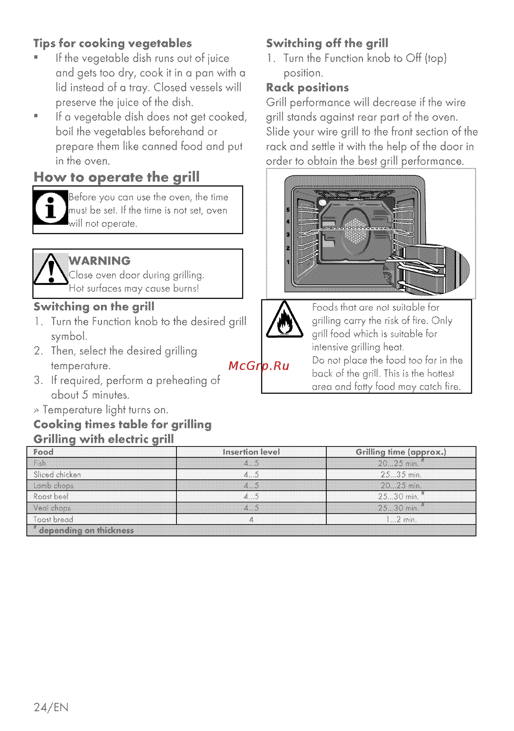 Grundig GEHE 13000 X [54/60] How to operate the grip