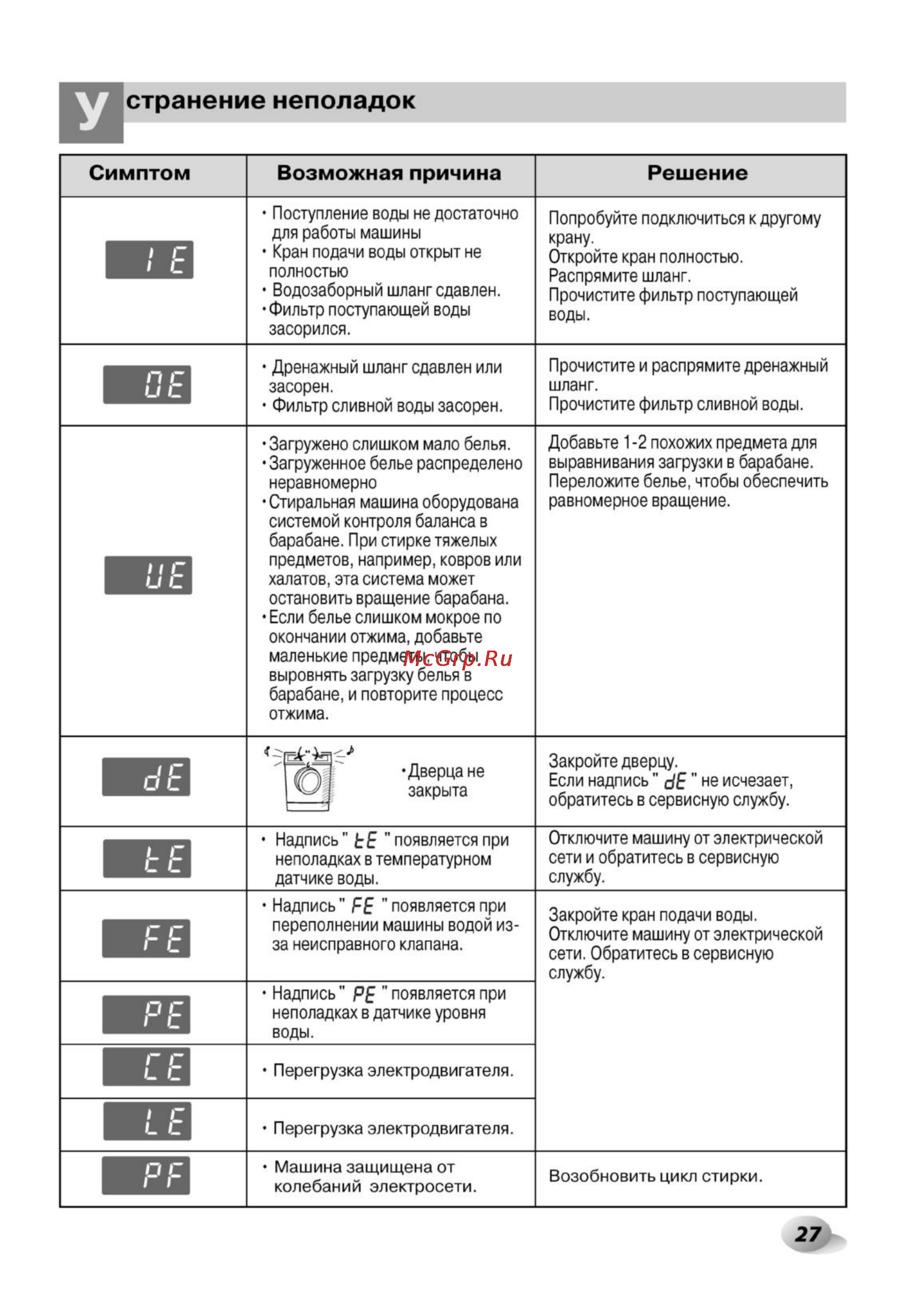LG M1292QD1 [28/33] P_27 tif