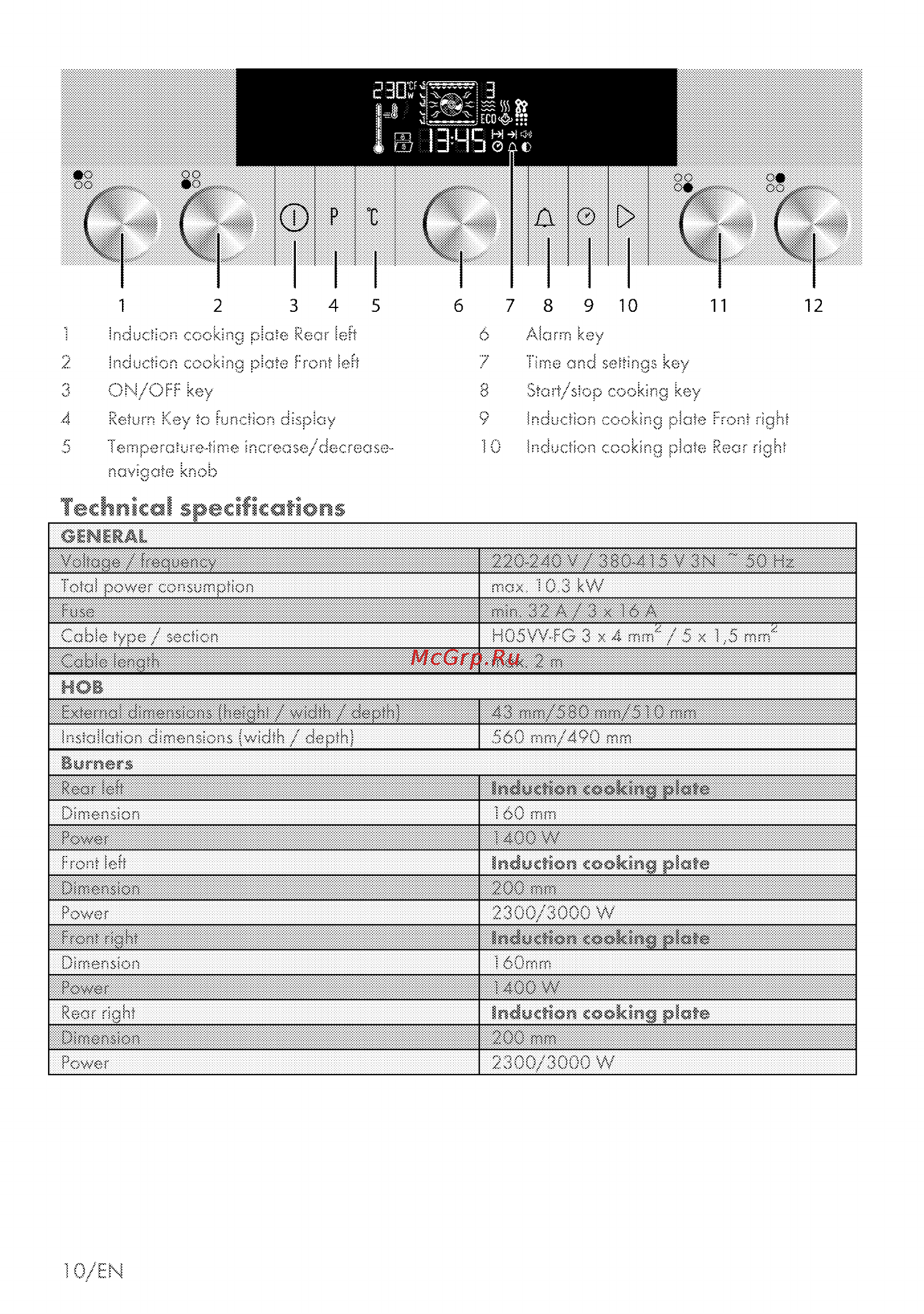 Grundig GEHM 34200 X [58/96] Technical specifications