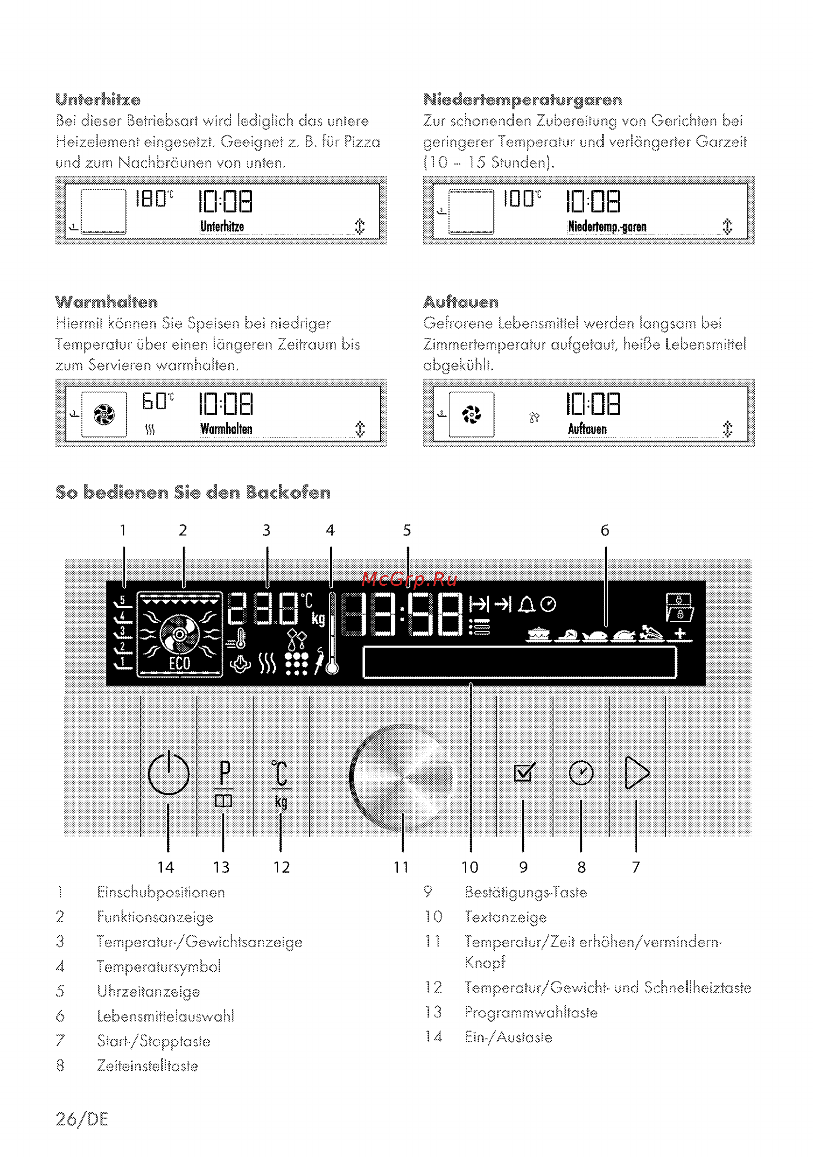 Grundig GEHM 46000 B [26/80] Sa bedfertea sie den sackofeo
